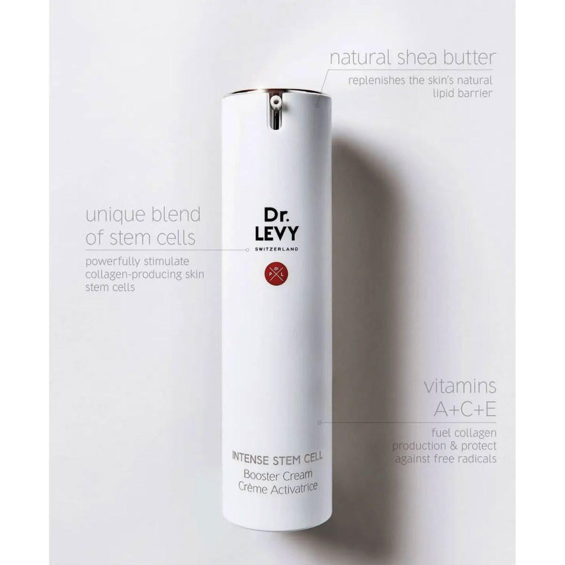 Dr. LEVY Switzerland Booster Cream | Stem Cell-Boosting Anti-Aging Treatment