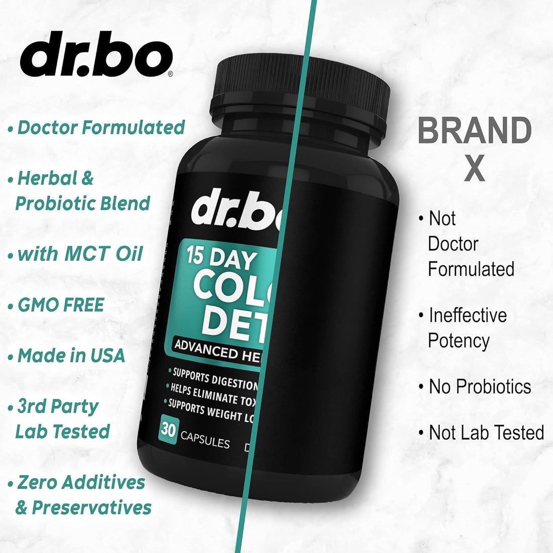 DR. BO 15 Day Colon Detox Advanced Herbal Cleanse 30 Capsules | Natural Cleanse for Constipation, Bloating & Weight Support