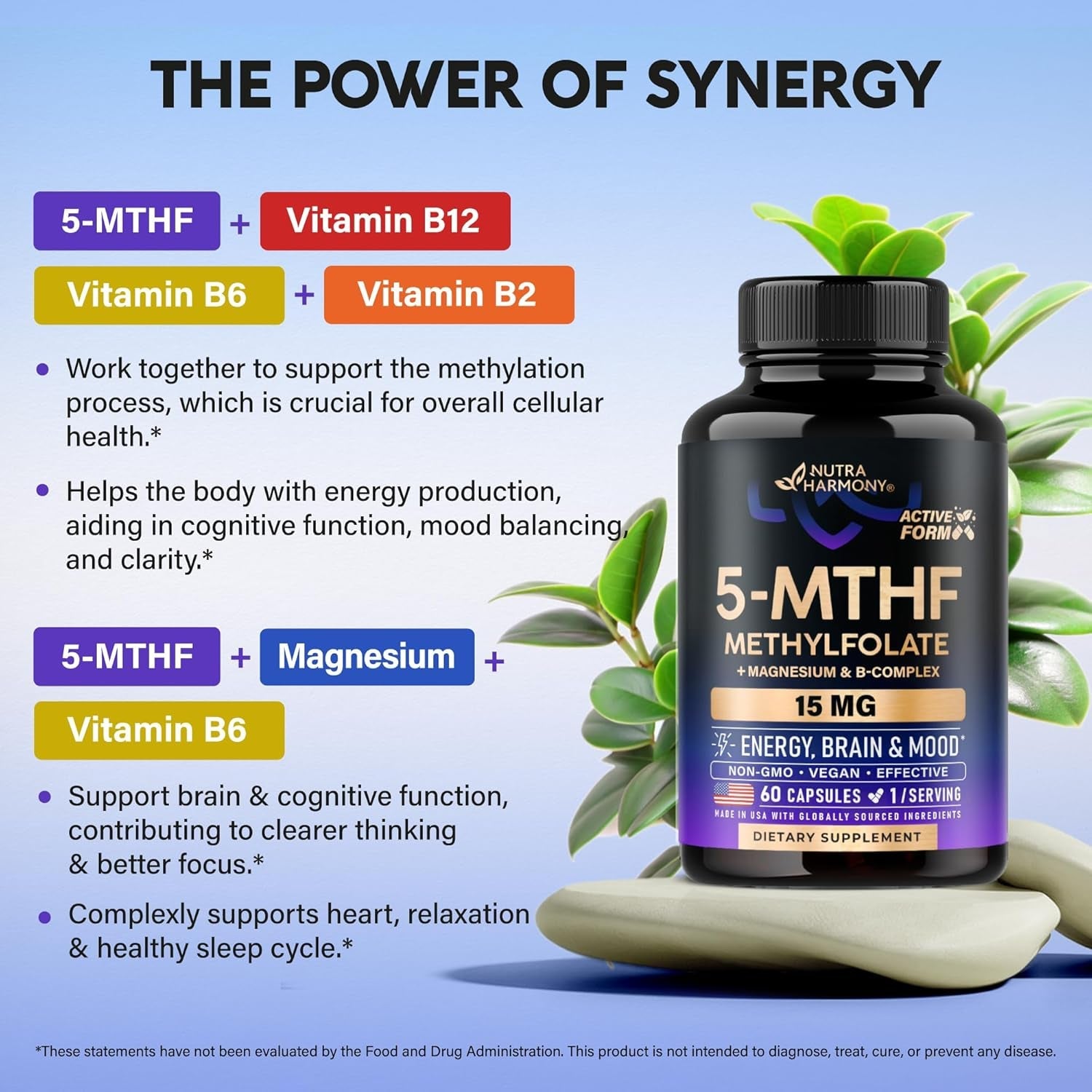 NUTRAHARMONY 5-MTHF Methylfolate Supplement 60 Capsules | High-Potency Active B9 with B2, B6, B12 & Magnesium