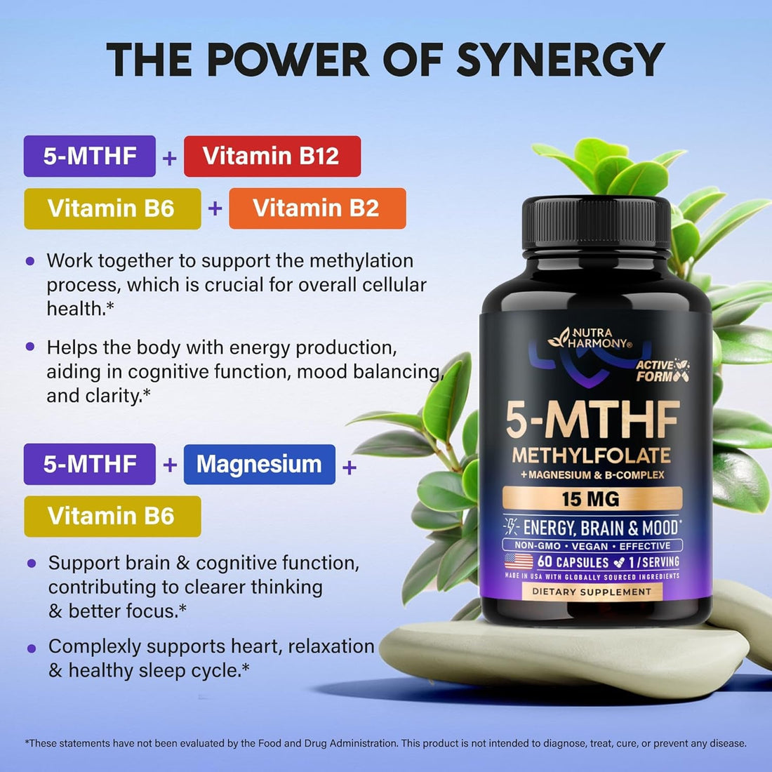 NUTRAHARMONY 5-MTHF Methylfolate Supplement 60 Capsules | High-Potency Active B9 with B2, B6, B12 & Magnesium