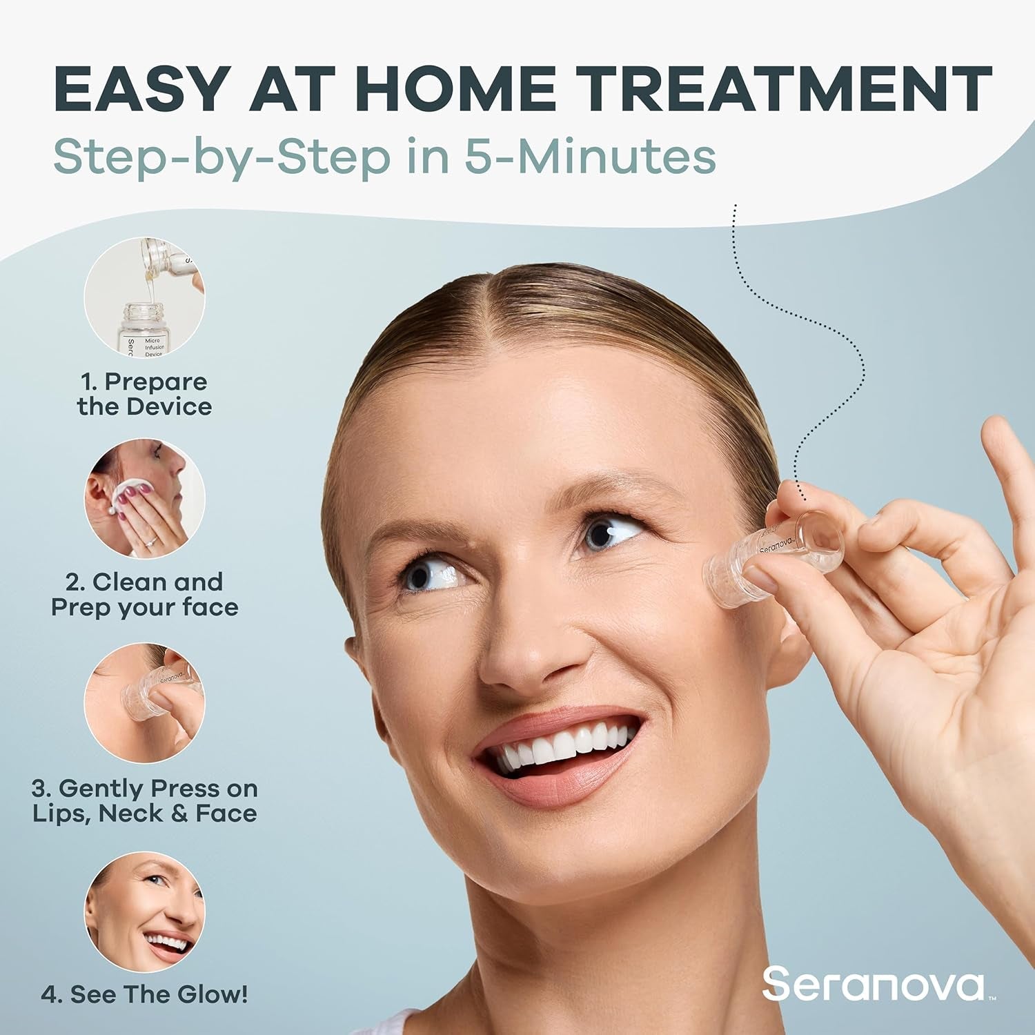 Seranova MicroNeedling Infusion Kit (1-month supply) – At-Home Skin Renewal System | Collagen Boost & Hydration