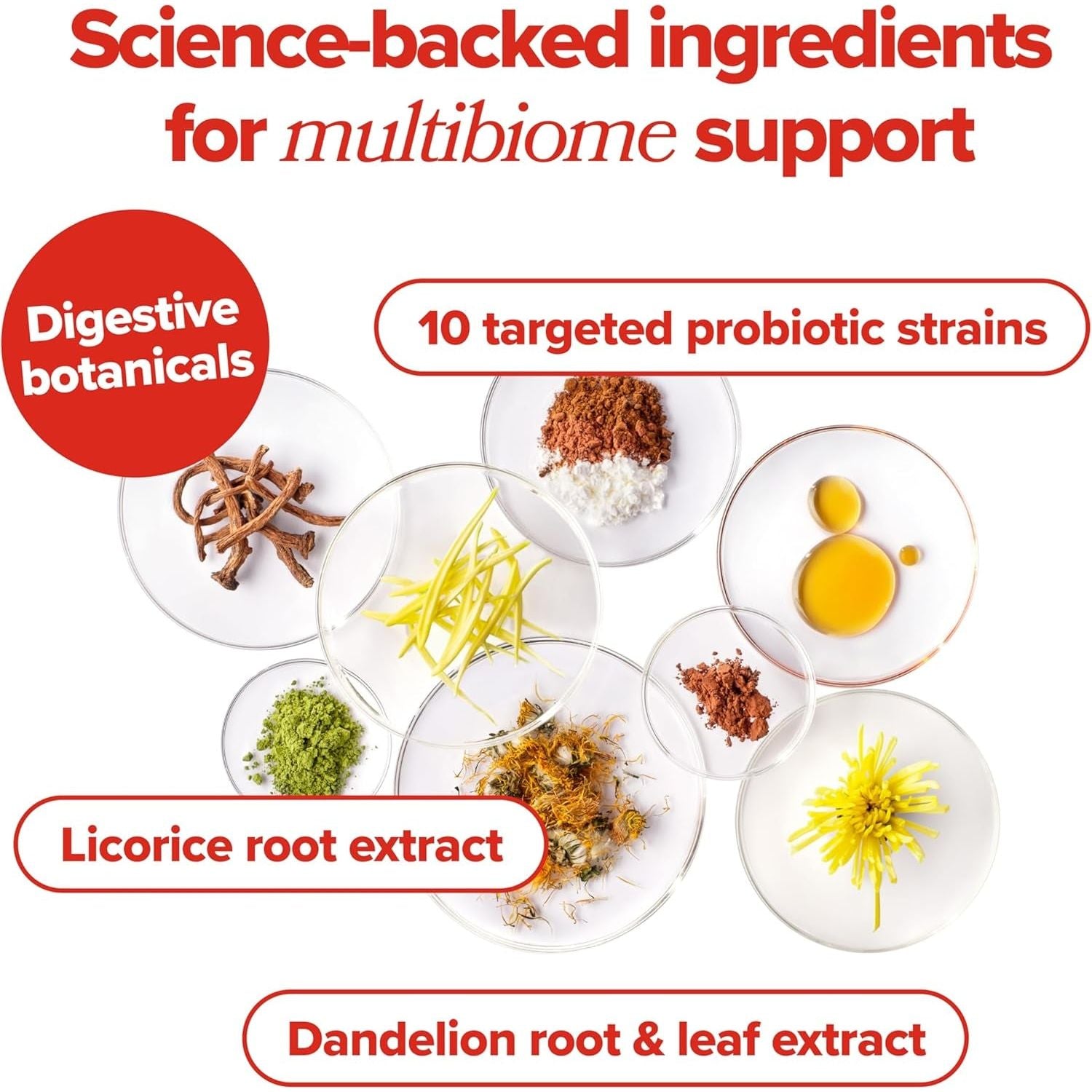 O Positiv URO Whole Body Probiotic 30 Capsules The 3-in-1 Microbiome Support for Gut Skin & Oral Health