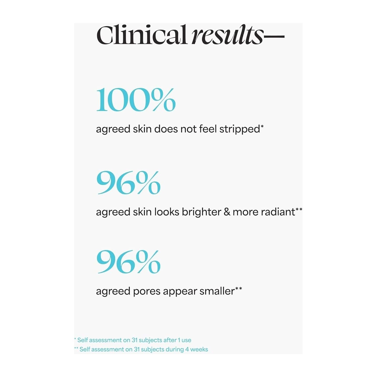 TULA SKINCARE The Cult Classic Purifying Face Cleanser - 124ml | Probiotic-Powered Deep Clean