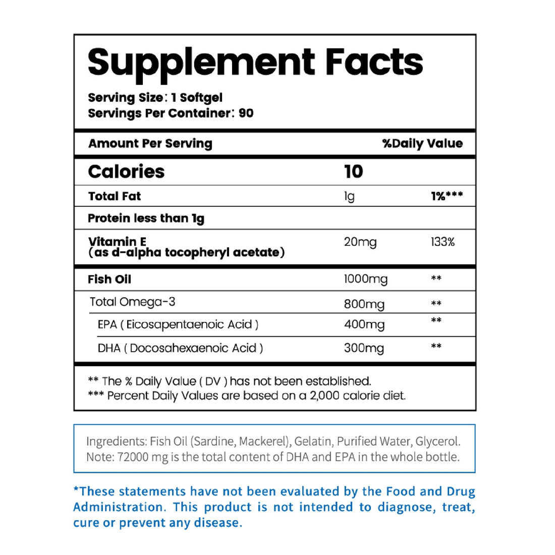 LOSOKI Deep-Sea Fish Oil Softgels 48000mg Dietary Supplement