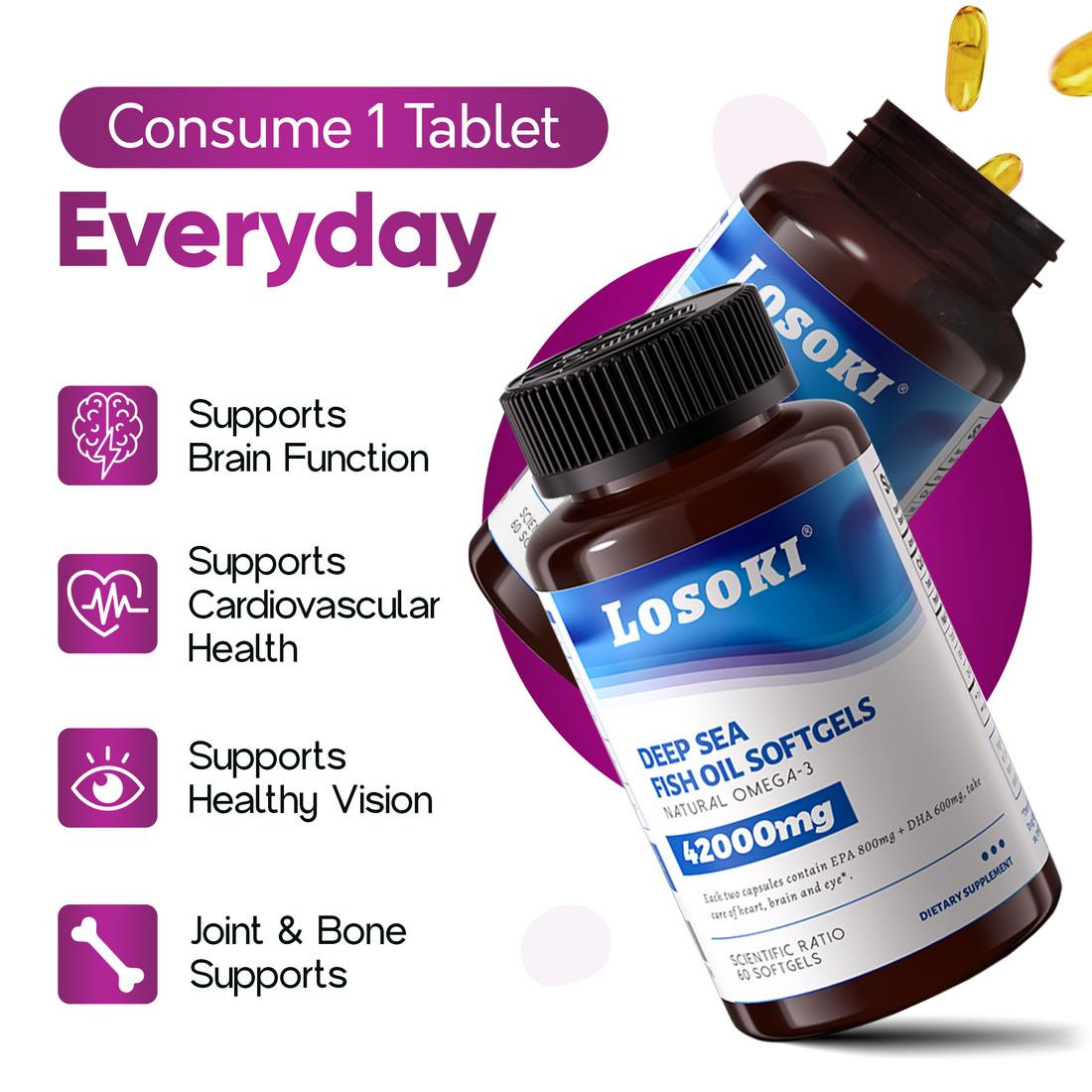 LOSOKI Deep-Sea Fish Oil Softgels 48000mg Dietary Supplement