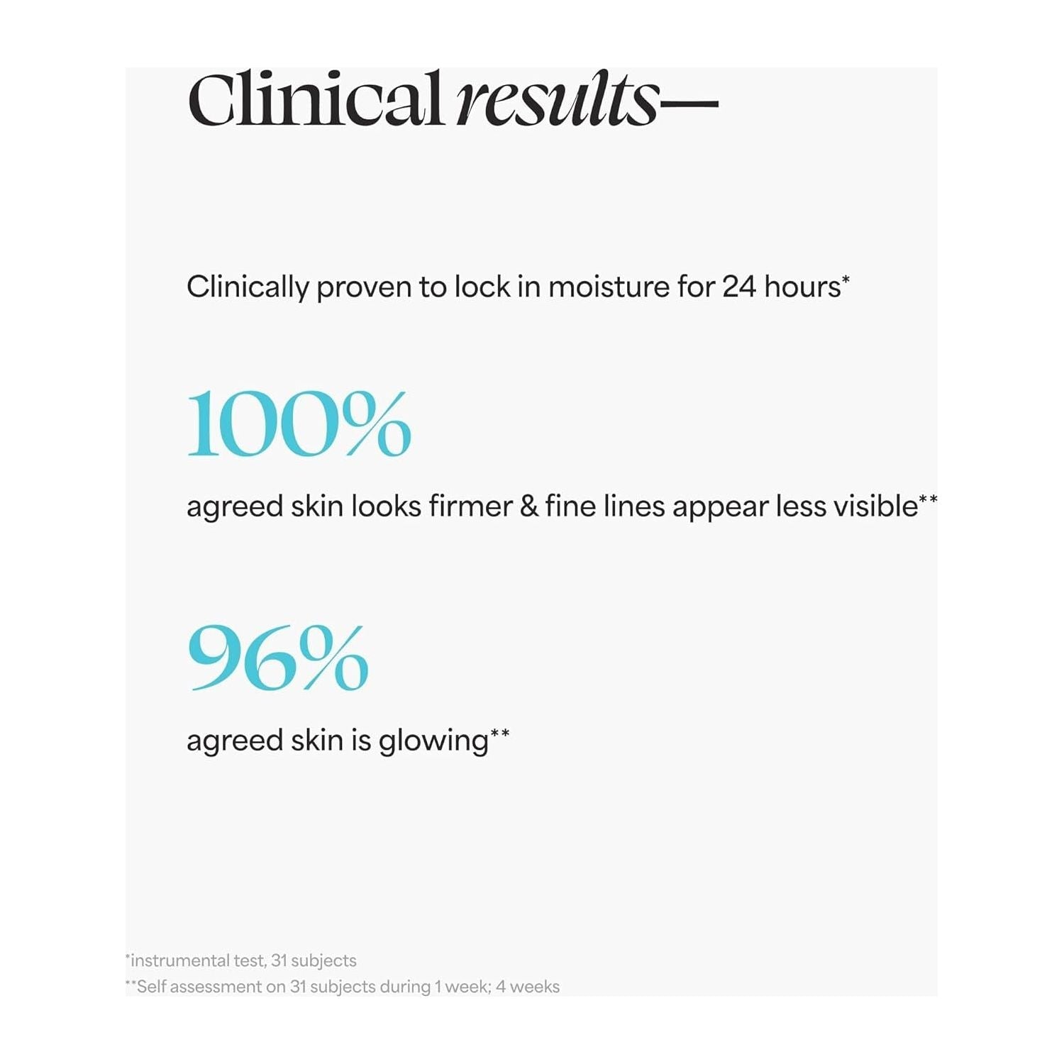 TULA SKINCARE 24-7 Moisture Hydrating Day & Night Cream (Chrome) - 43g | All-Day Hydration & Skin Balance