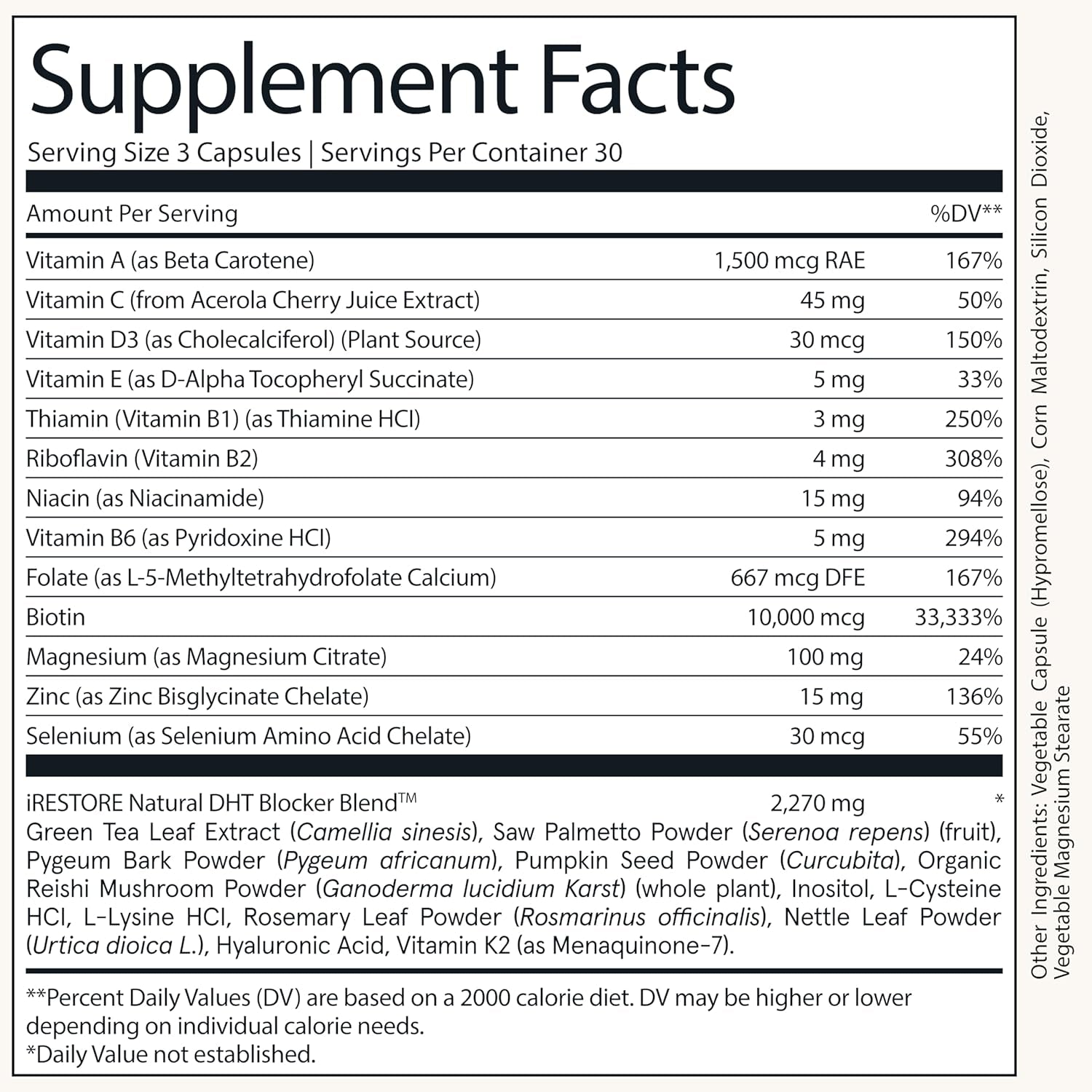iRestore Hair Growth Formula 90 Capsules | 10,000mcg Biotin & DHT Blockers for Thicker, Fuller Hair