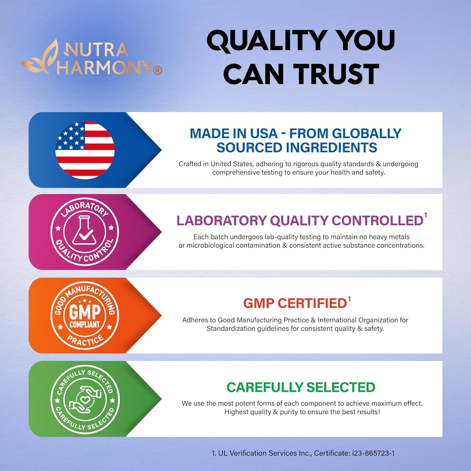 NUTRAHARMONY 5-MTHF Methylfolate Supplement 60 Capsules | High-Potency Active B9 with B2, B6, B12 & Magnesium