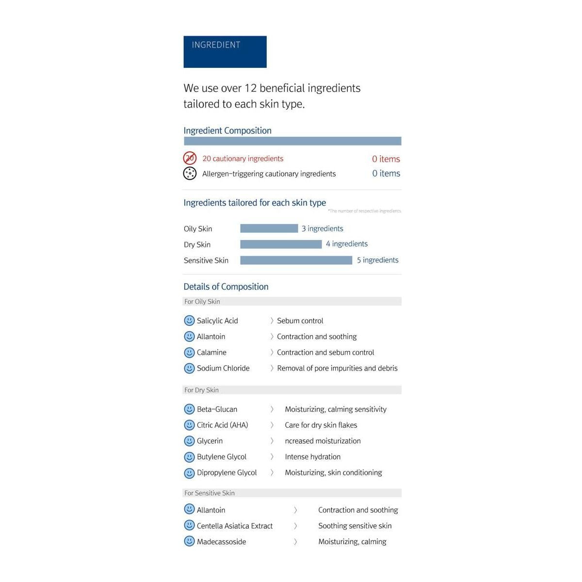12GRABS My BHA Foaming Cleanser - 200ml | Gentle Pore-Clearing & Hydrating Daily Wash