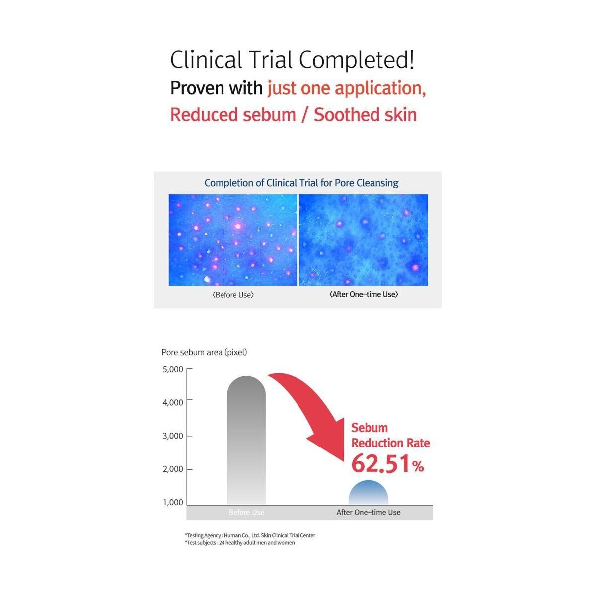 12GRABS My BHA Foaming Cleanser - 200ml | Gentle Pore-Clearing & Hydrating Daily Wash