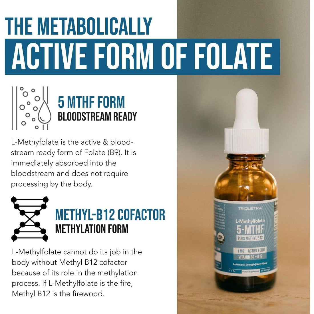 Triquetra Health L-MethylFolate 5-MTHF + Methyl B12 – 30ml, 300 Servings | Sublingual Folate for Methylation, Mood & Energy Support (Berry Flavor)