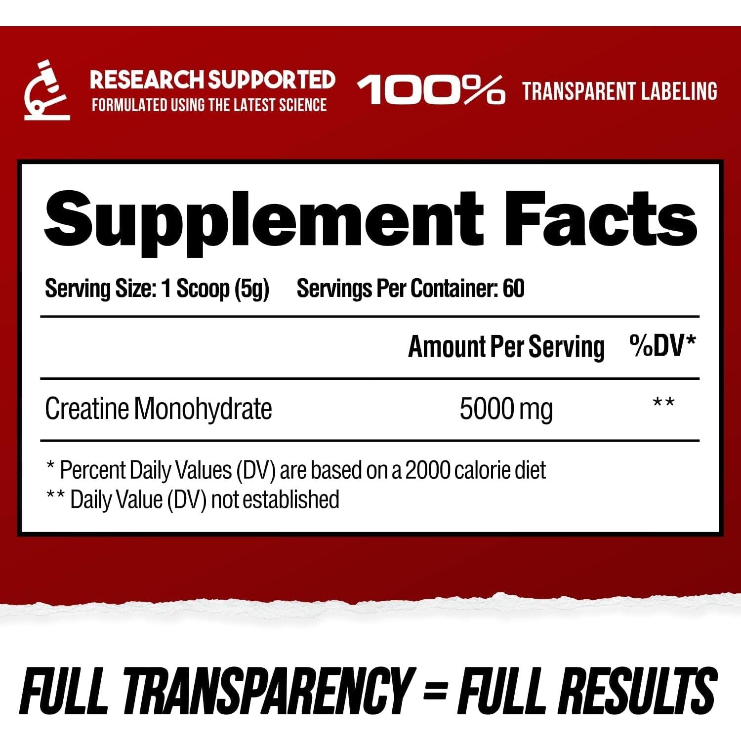 ALPHA LION Creatine Monohydrate Powder 300g (60 Servings) | 5g Pure Creatine | Strength, Size & Performance Boost