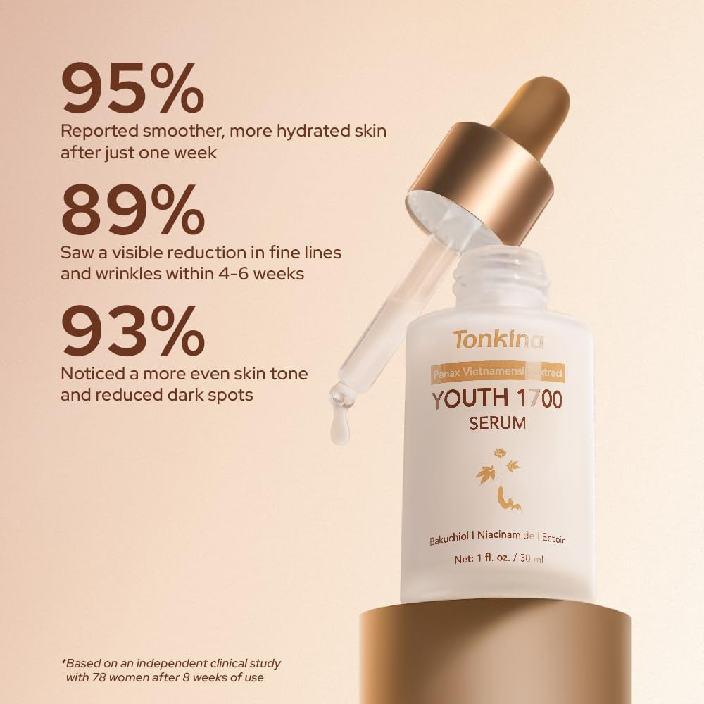 Tonkina Youth 1700 Serum – 30ml | Gentle Bakuchiol Retinol Alternative for Radiant, Youthful Skin