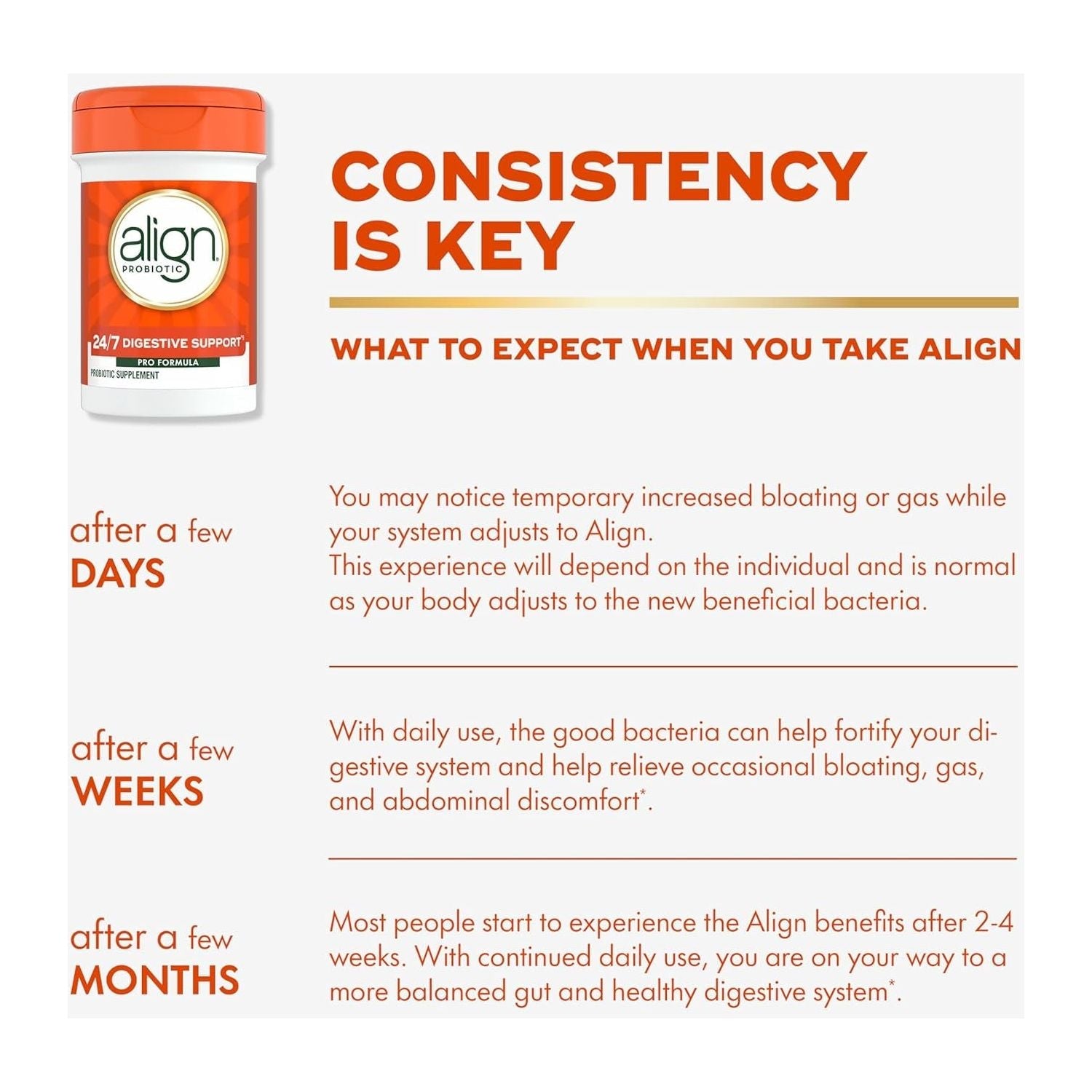 Align Probiotic 24/7 Digestive Support - 30 Capsules | Doctor-Recommended for Gut Health