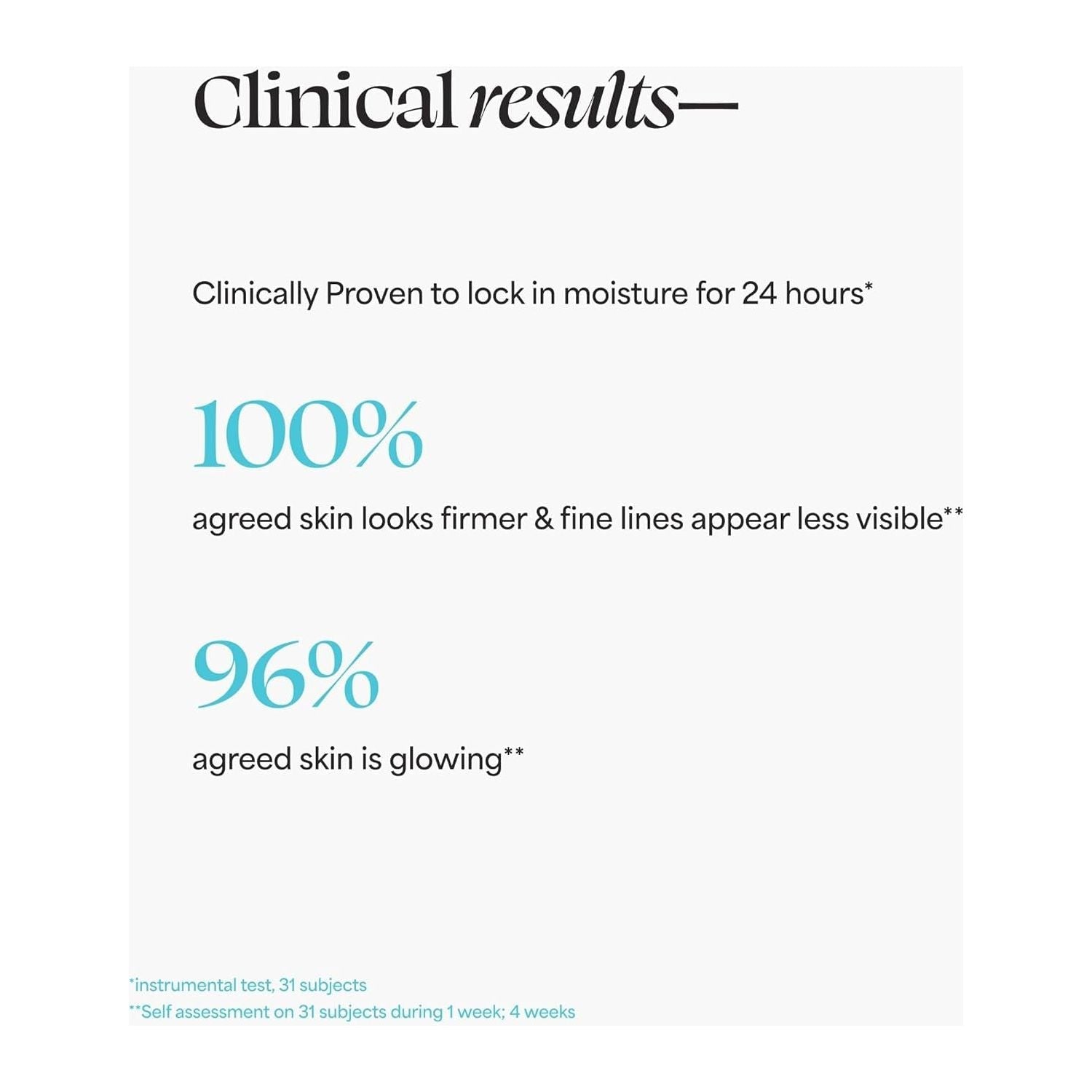 TULA SKINCARE 24-7 Moisture Hydrating Day & Night Cream (Regular) - 43g | Lightweight, Nourishing Moisturizer