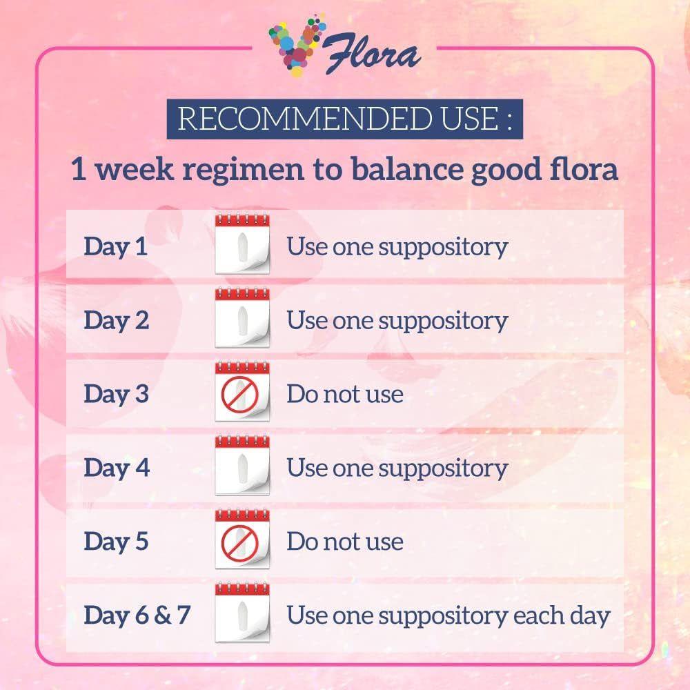 VagiBiom VFlora: 5-Day Advance Intimate Flora Balancer - 5 Suppositories | pH Balance & Vaginal Health Support