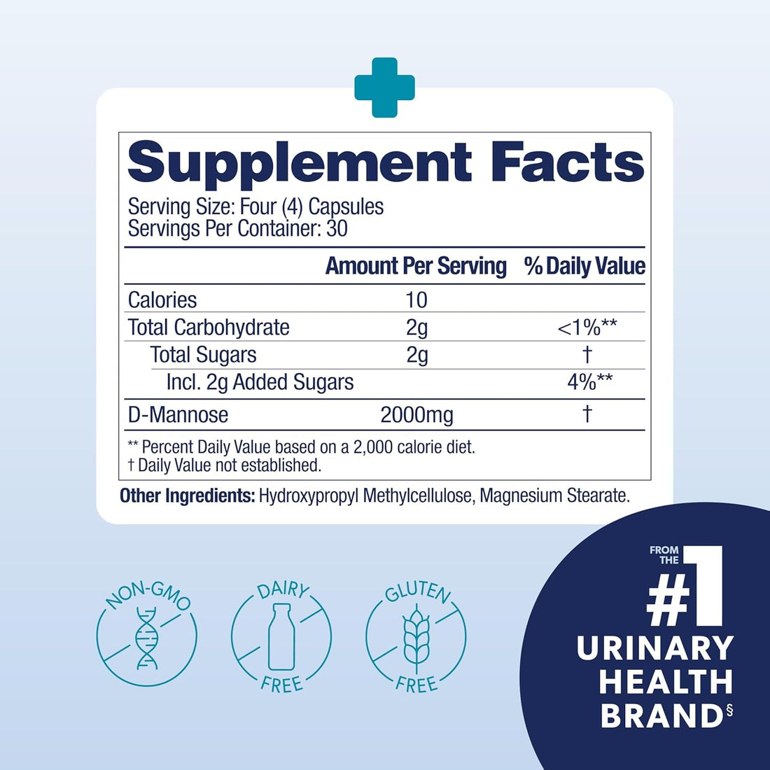 AZO Clinical Strength D-Mannose – 120 Capsules | Daily Support to Cleanse, Flush & Protect the Urinary Tract