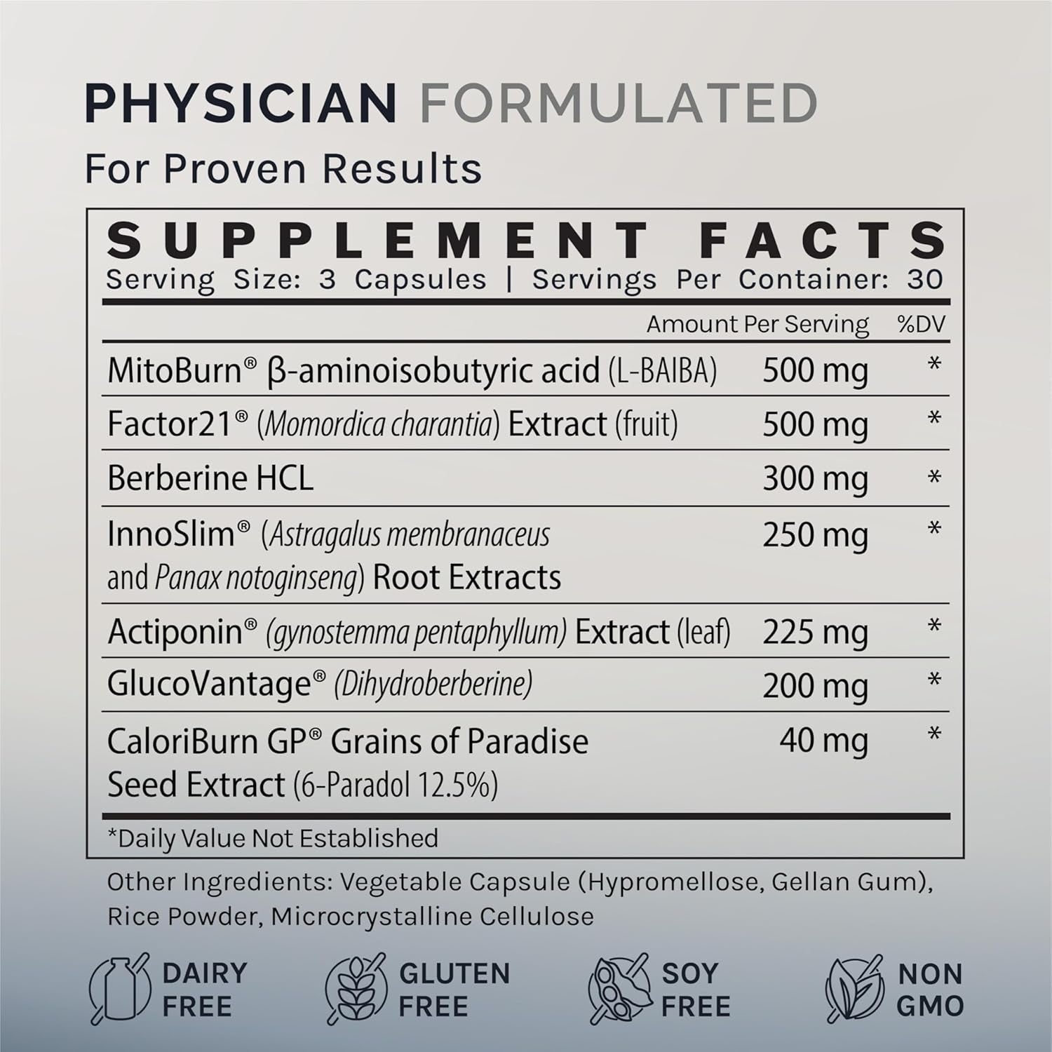 InfiniWell Control Metabolic Optimization 90 Capsules | Boosts Metabolism & Supports Healthy Body Composition