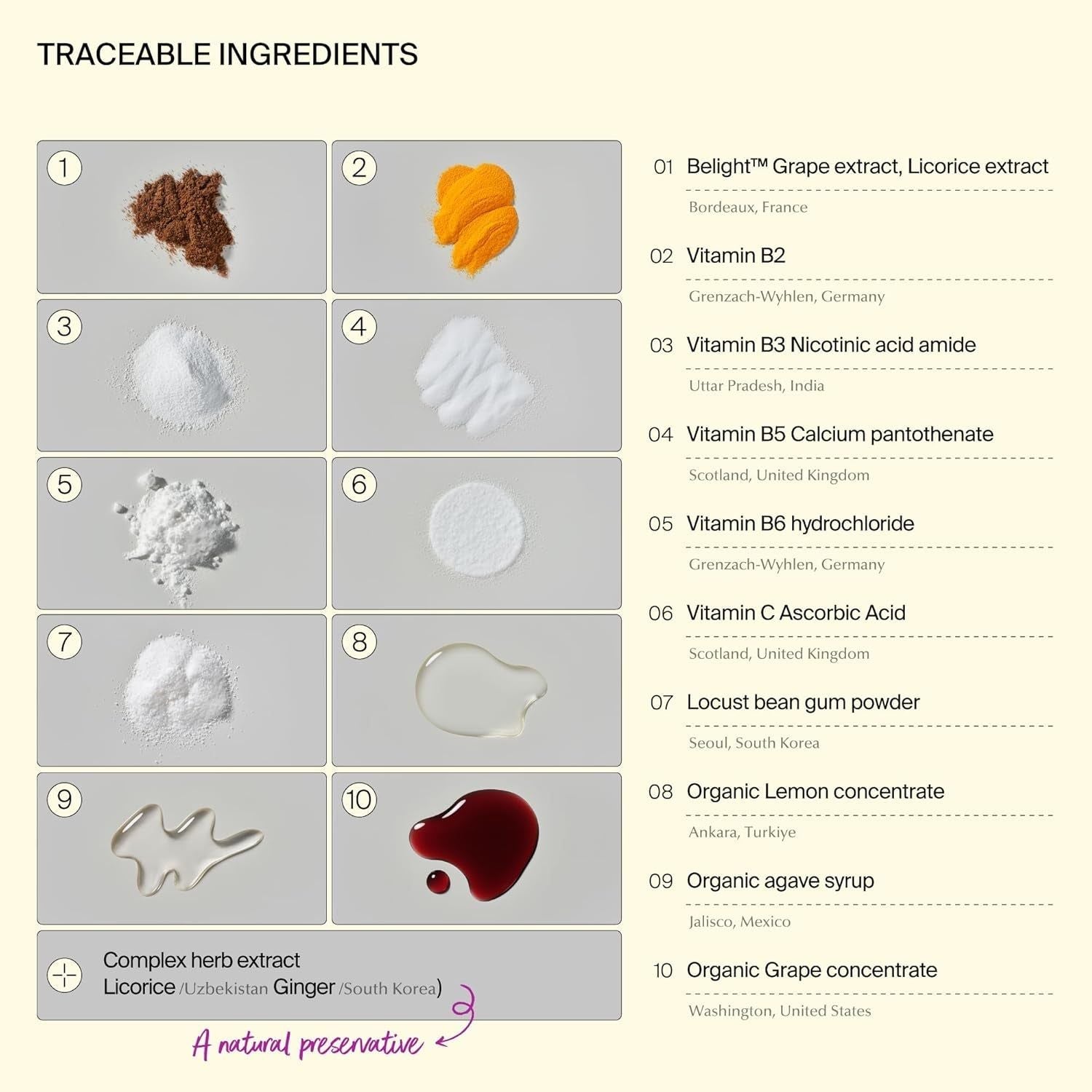 Ownist Triple Shine Grape - 14 Stick Packs | Brightening & Even Skin Tone Support