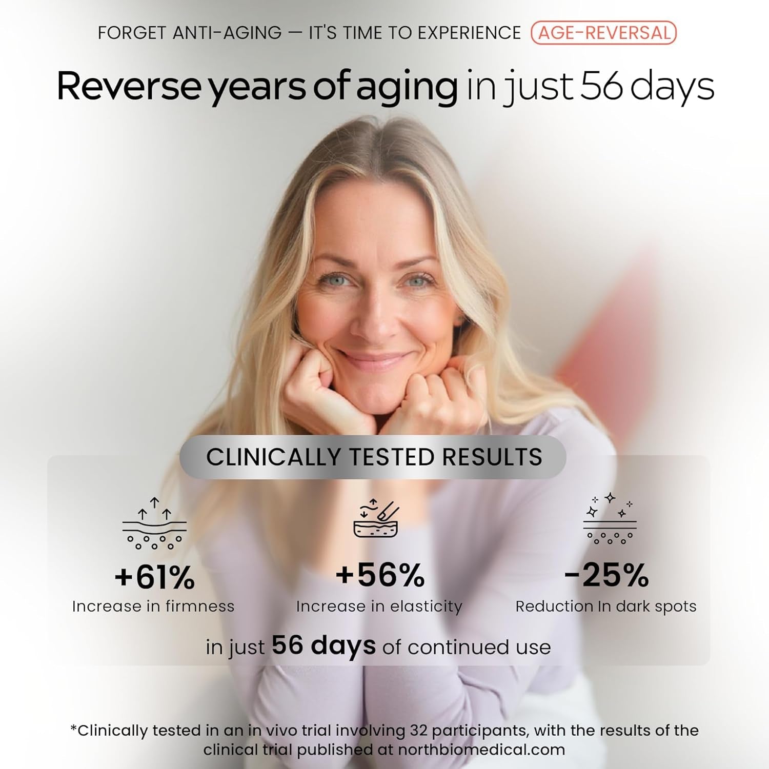 North Biomedical NANORETINOL Age-Reversal Face Serum 30ml | 232% More Effective Than Ordinary Retinol for Firm, Youthful Skin