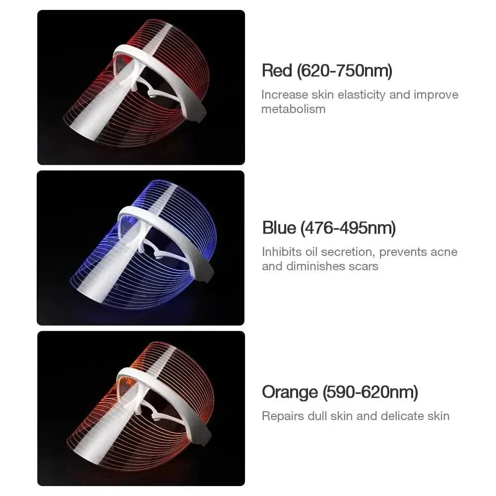 3 Colors LED Light Anti-aging Therapy Face Mask