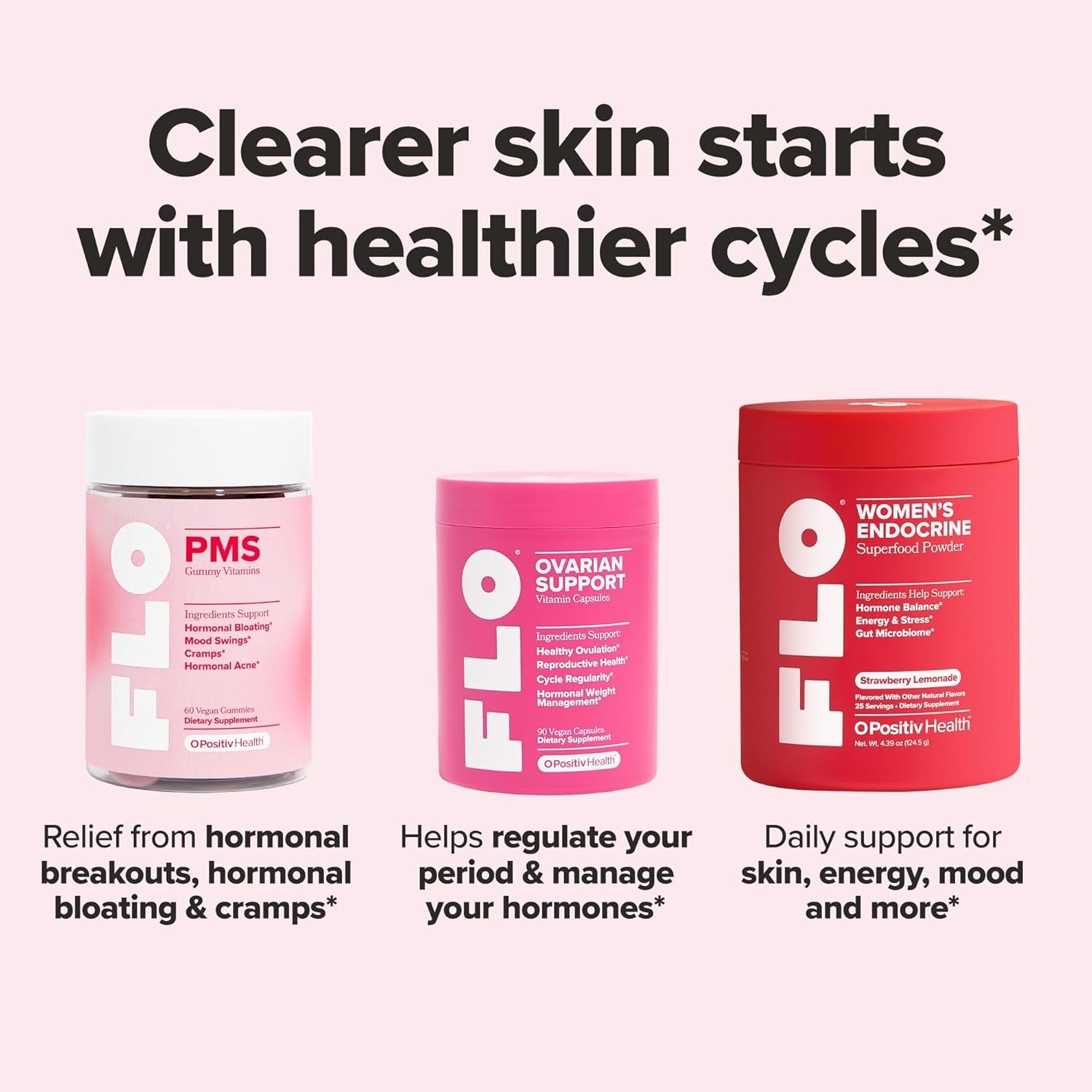 O Positiv FLO Acne Capsules 30 Servings | Clinically Backed Formula for Clearer Skin, Reduced Pimples & Blackheads