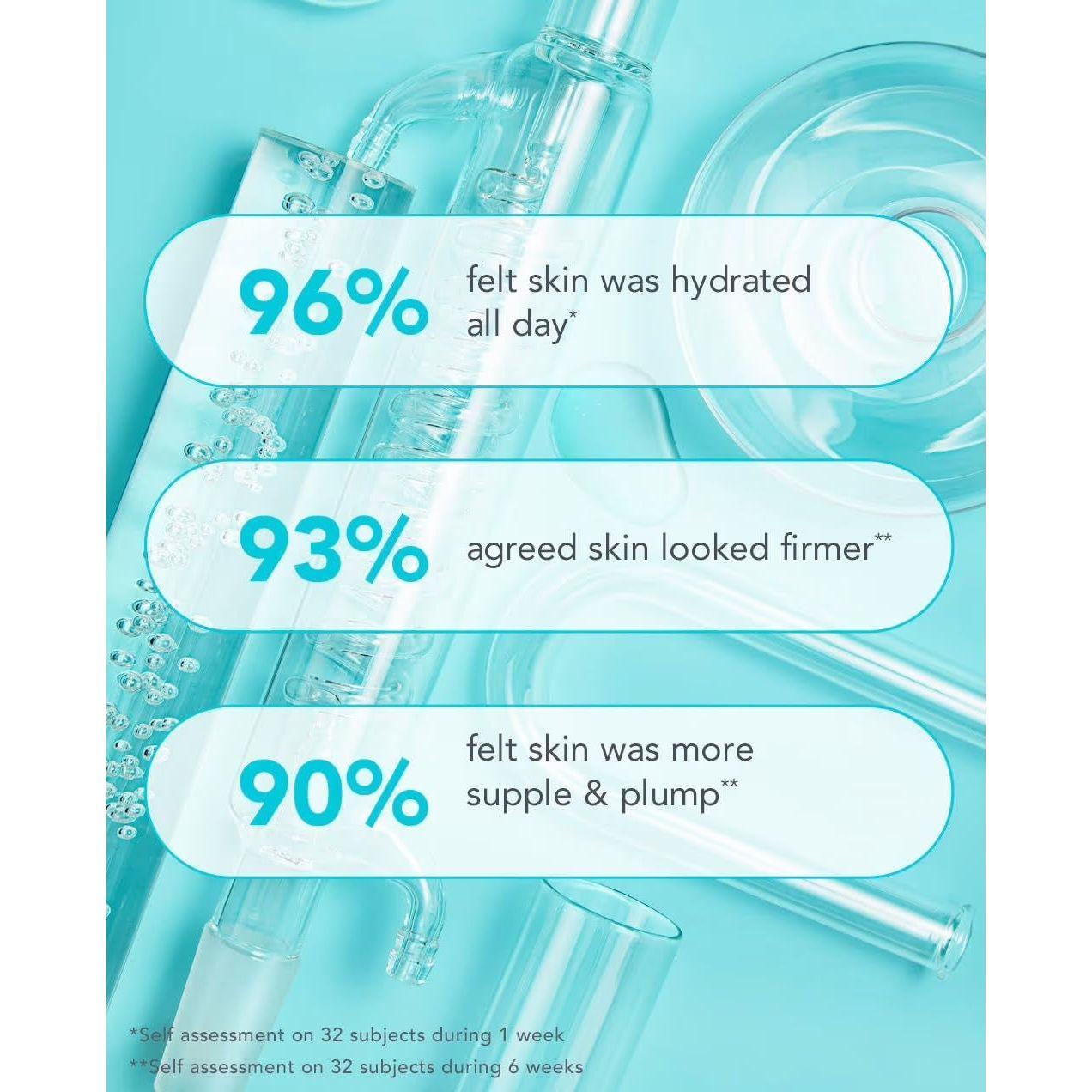 TULA SKINCARE 24-7 Moisture Hydrating Day & Night Cream (Fragrance Free) - 43g | All-Day Hydration for Healthy, Radiant Skin