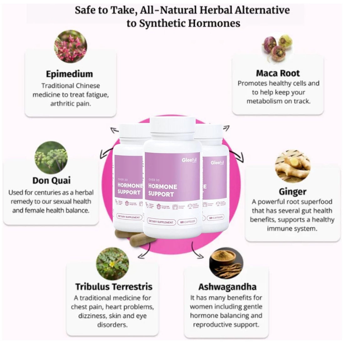GleeFull Over 30 Hormone Support 60 Capsules | Natural Menopause & Hormonal Balance Support with Maca Root & Ashwagandha