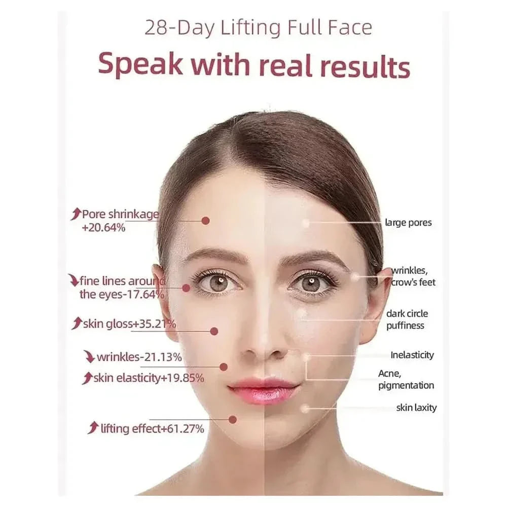 Rejuvenate Your Skin with the 360° Face Eye Beauty Device