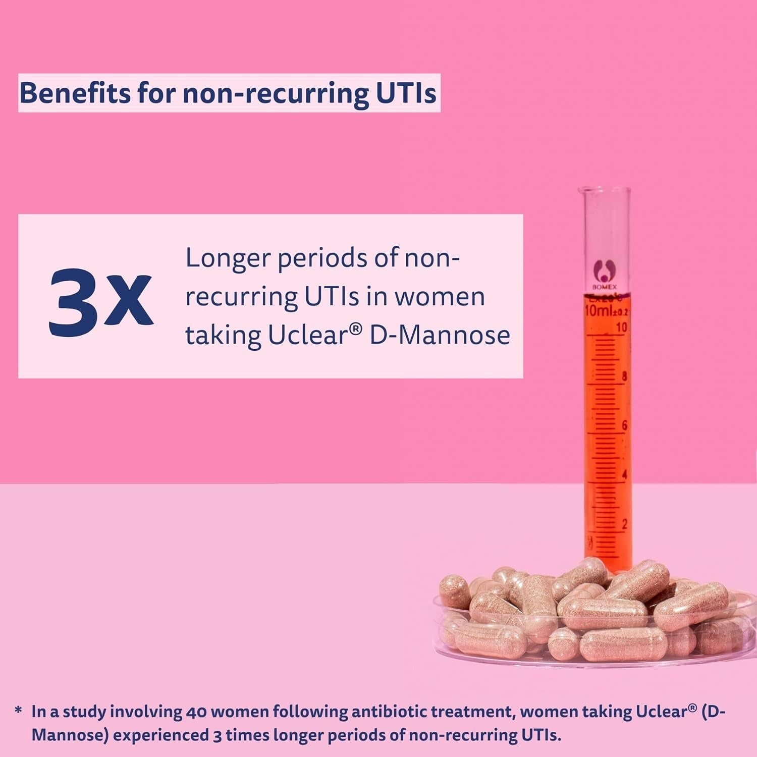 Happy V Women’s Daily D-Mannose + Cranberry – 60 Vegan Capsules UTI Prevention & Urinary Tract Health Support