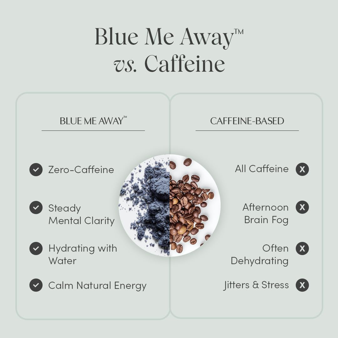 Apothékary Blue Me Away – 60g (20 Servings) | Caffeine-Free Herbal Energy & Mental Clarity Blend