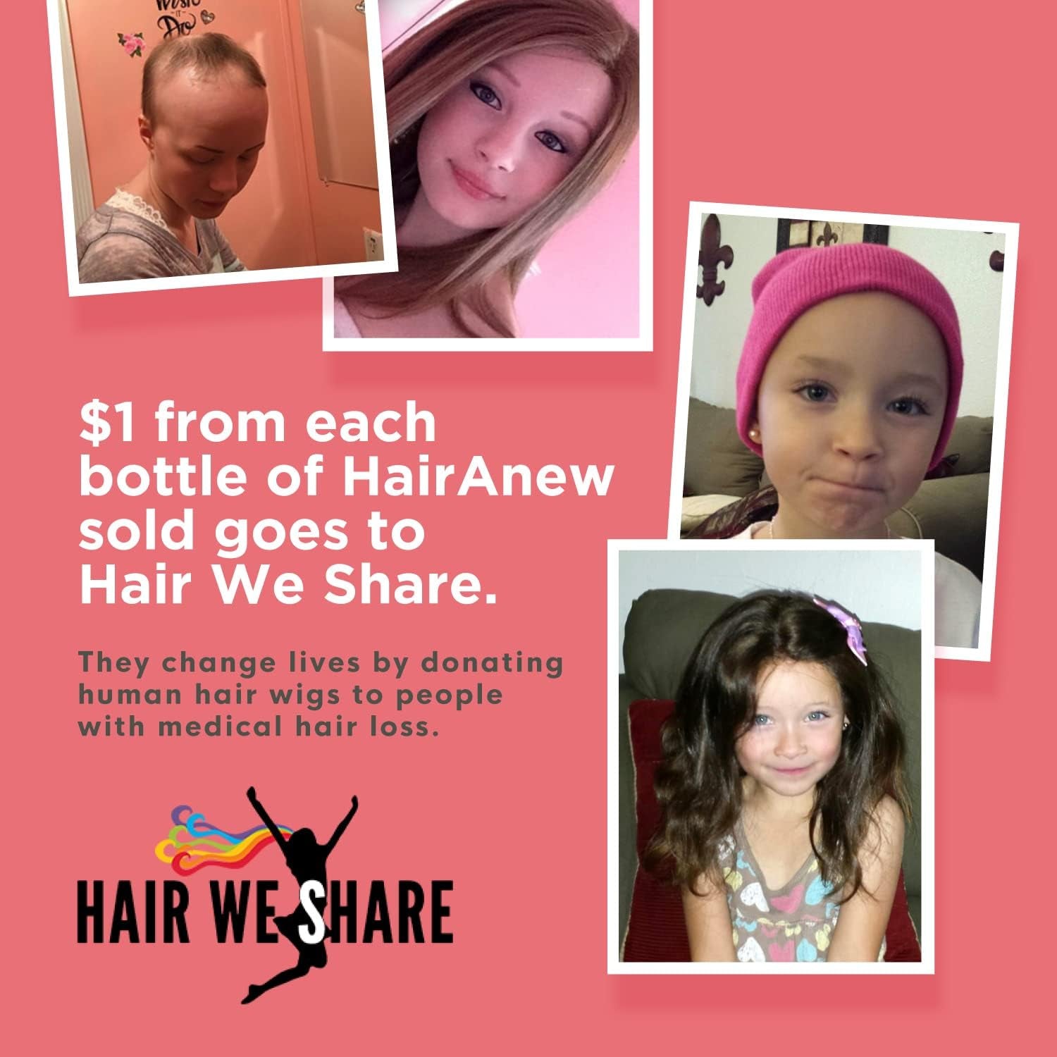 Naturenetics Hairanew Hair Vitamins 60 Capsules | Award-Winning Biotin Formula for Stronger, Fuller Hair