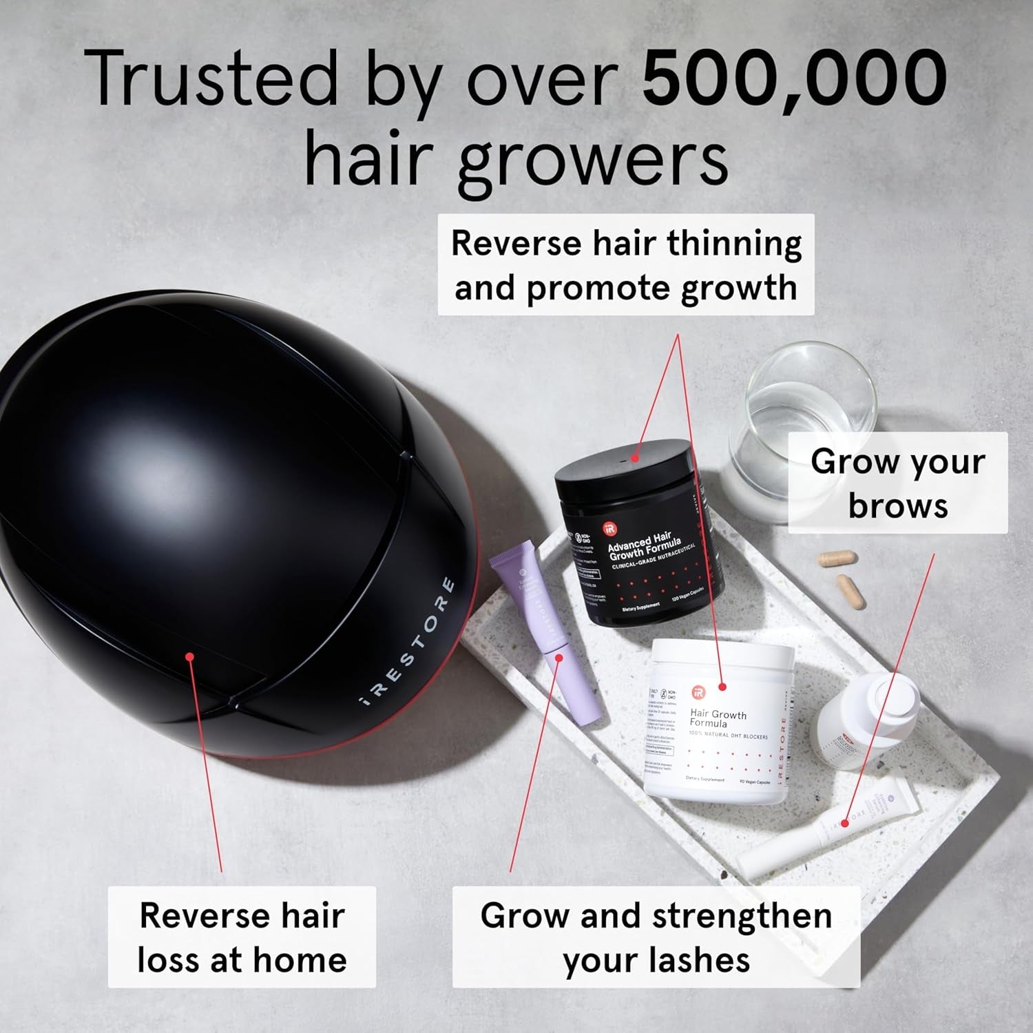 iRestore Hair Growth Formula 90 Capsules | 10,000mcg Biotin & DHT Blockers for Thicker, Fuller Hair