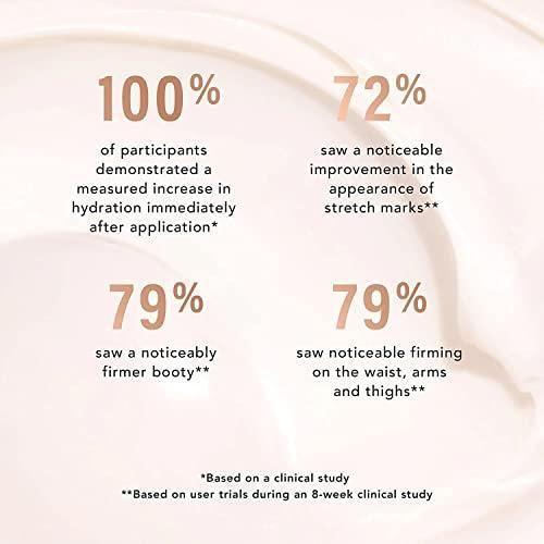 JLo Beauty That Big Screen Body Trio Travel-Size Minis | Booty Balm, Body Serum & Body Cream