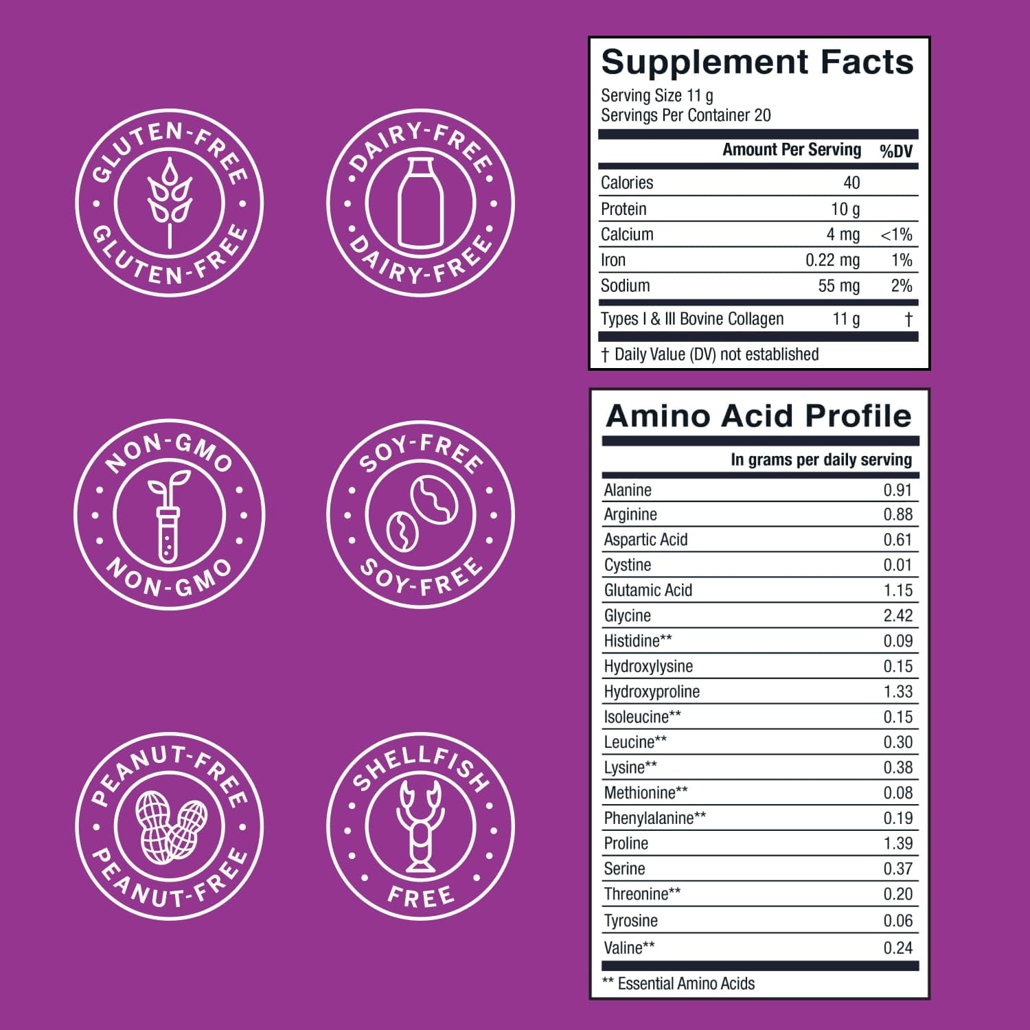 Live Conscious Collagen Peptides (Unflavored) 220g | Youthful Skin, Hair & Nail Support | 20 Servings