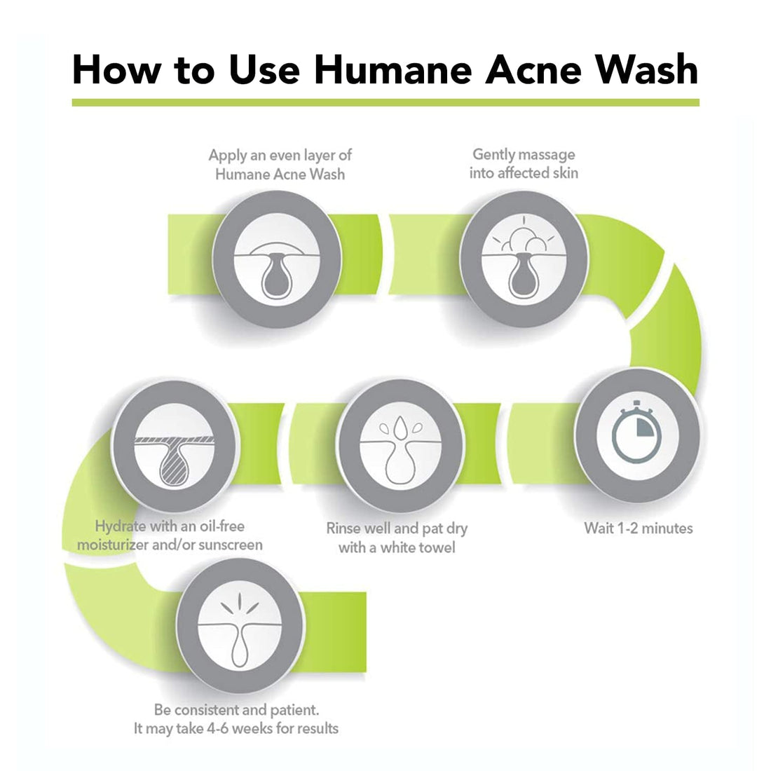 Humane Maximum-Strength Acne Wash 473ml | 10% Benzoyl Peroxide Body & Face Cleanser for Stubborn Acne
