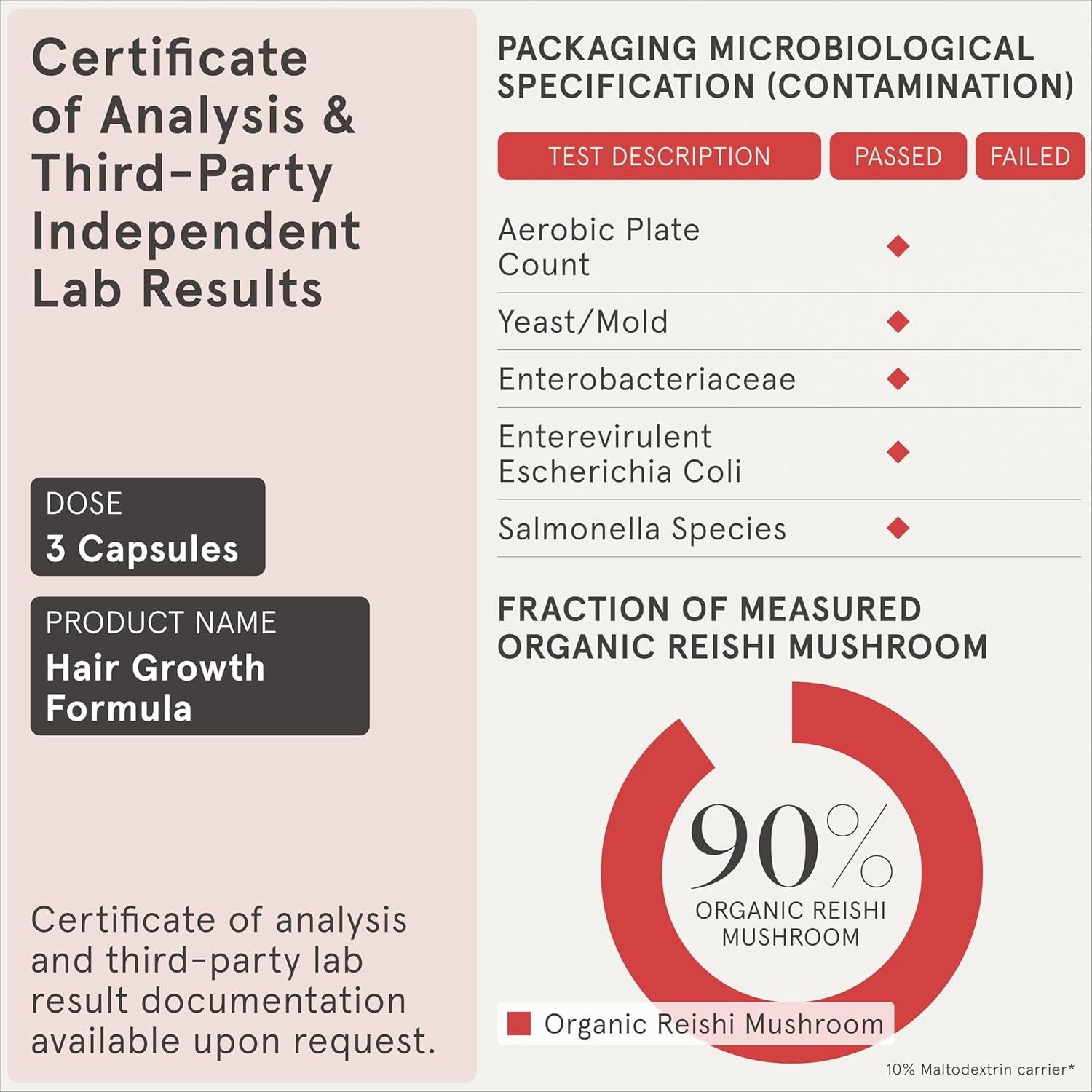 iRestore Hair Growth Formula 90 Capsules | 10,000mcg Biotin & DHT Blockers for Thicker, Fuller Hair