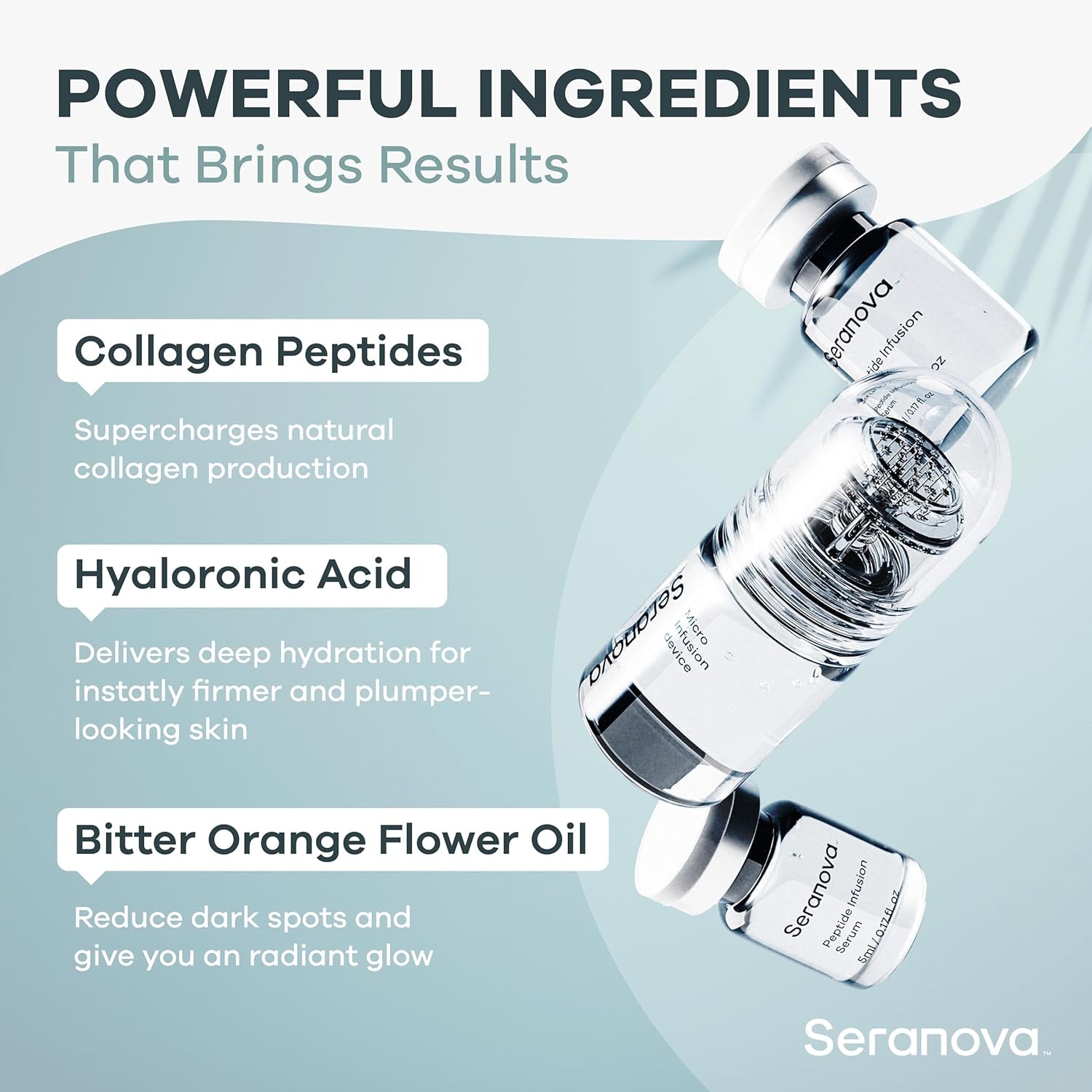Seranova MicroNeedling Infusion Kit (1-month supply) – At-Home Skin Renewal System | Collagen Boost & Hydration