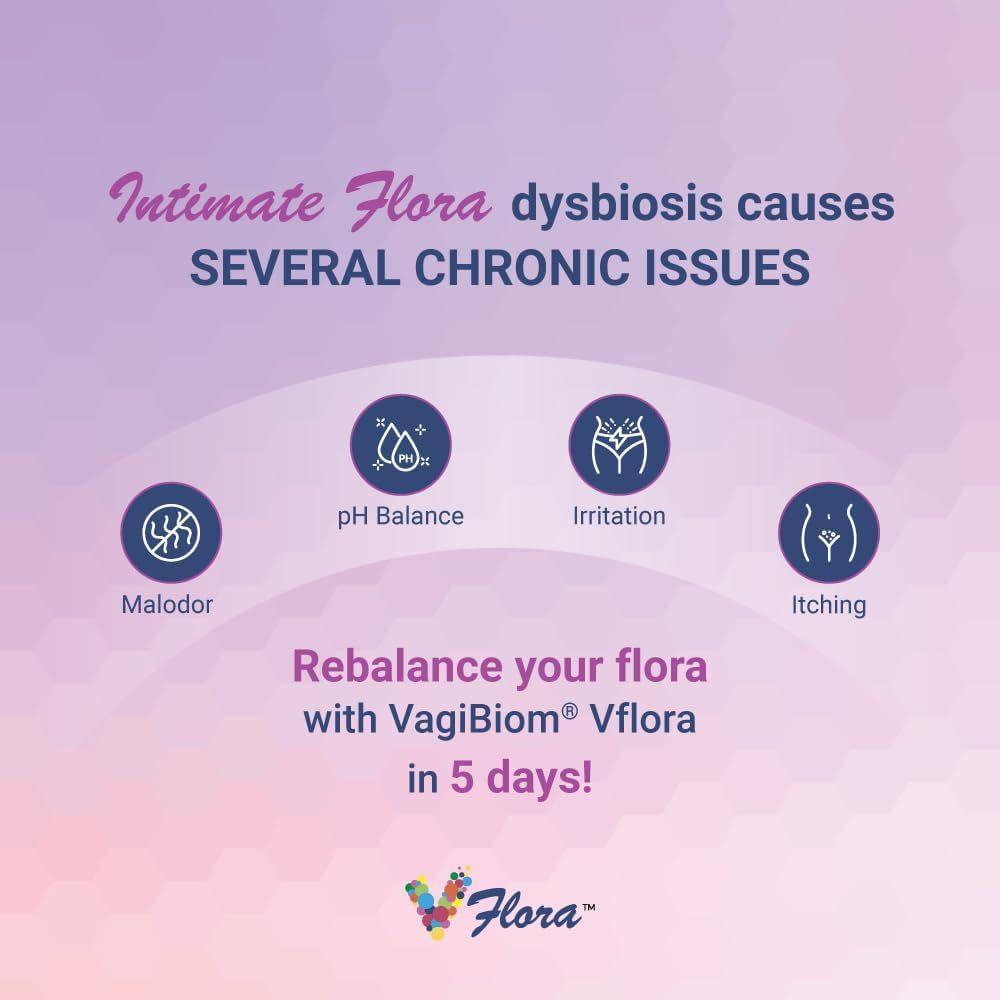 VagiBiom VFlora Dual Action Ultra Potent Vaginal + Urinary Support Probiotic Suppositories - 10 Suppositories