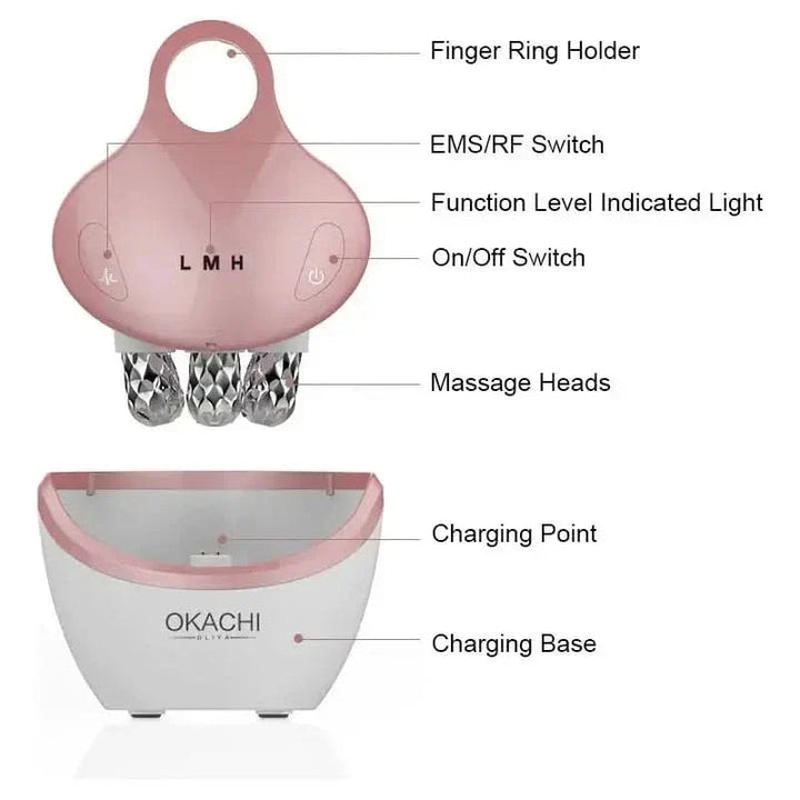 5 in 1 Facial Massager: Your Ultimate Skincare Essential for Radiance & Rejuvenation