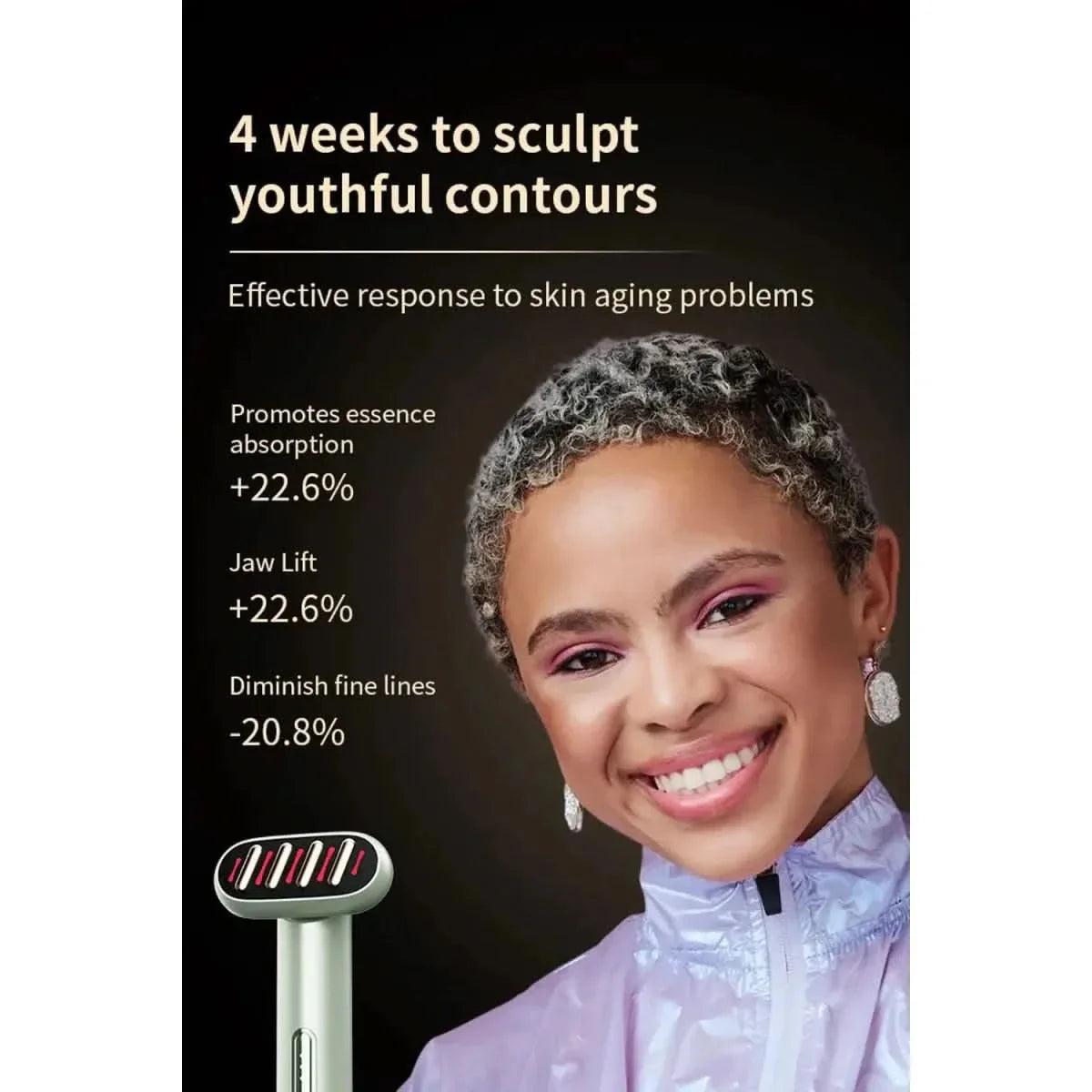 5-in-1 Skincare Wand Tool Red & Blue Light Therapy