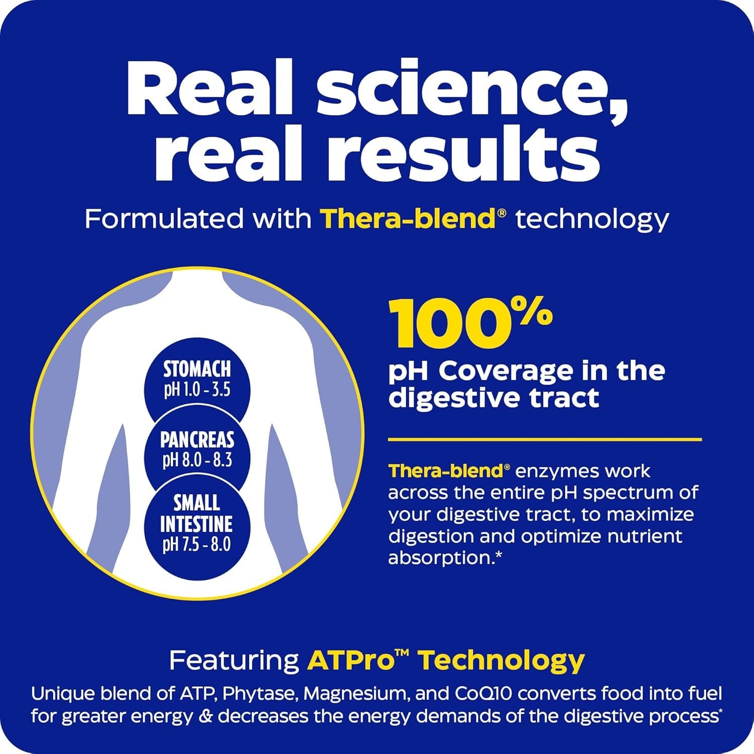 Enzymedica Digest Gold with ATPro – 90 Capsules | Maximum Strength Enzymes for Bloating, Indigestion & Nutrient Absorption