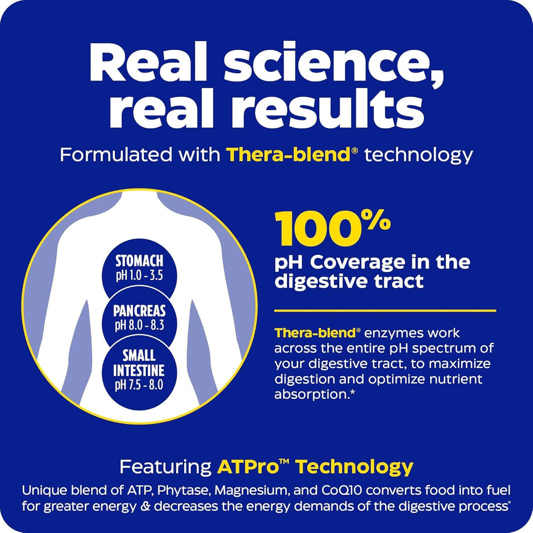 Enzymedica Digest Gold with ATPro – 90 Capsules | Maximum Strength Enzymes for Bloating, Indigestion & Nutrient Absorption