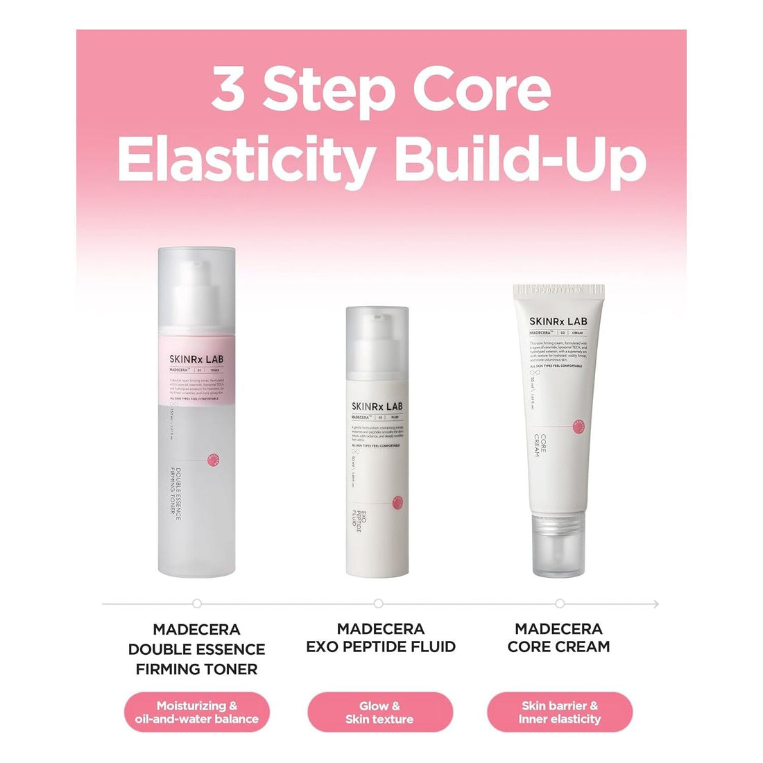 BEISIKS SKINRxLAB MadeCera Core Cream 50ml | Firming & Hydrating Korean Anti-Aging Moisturiser