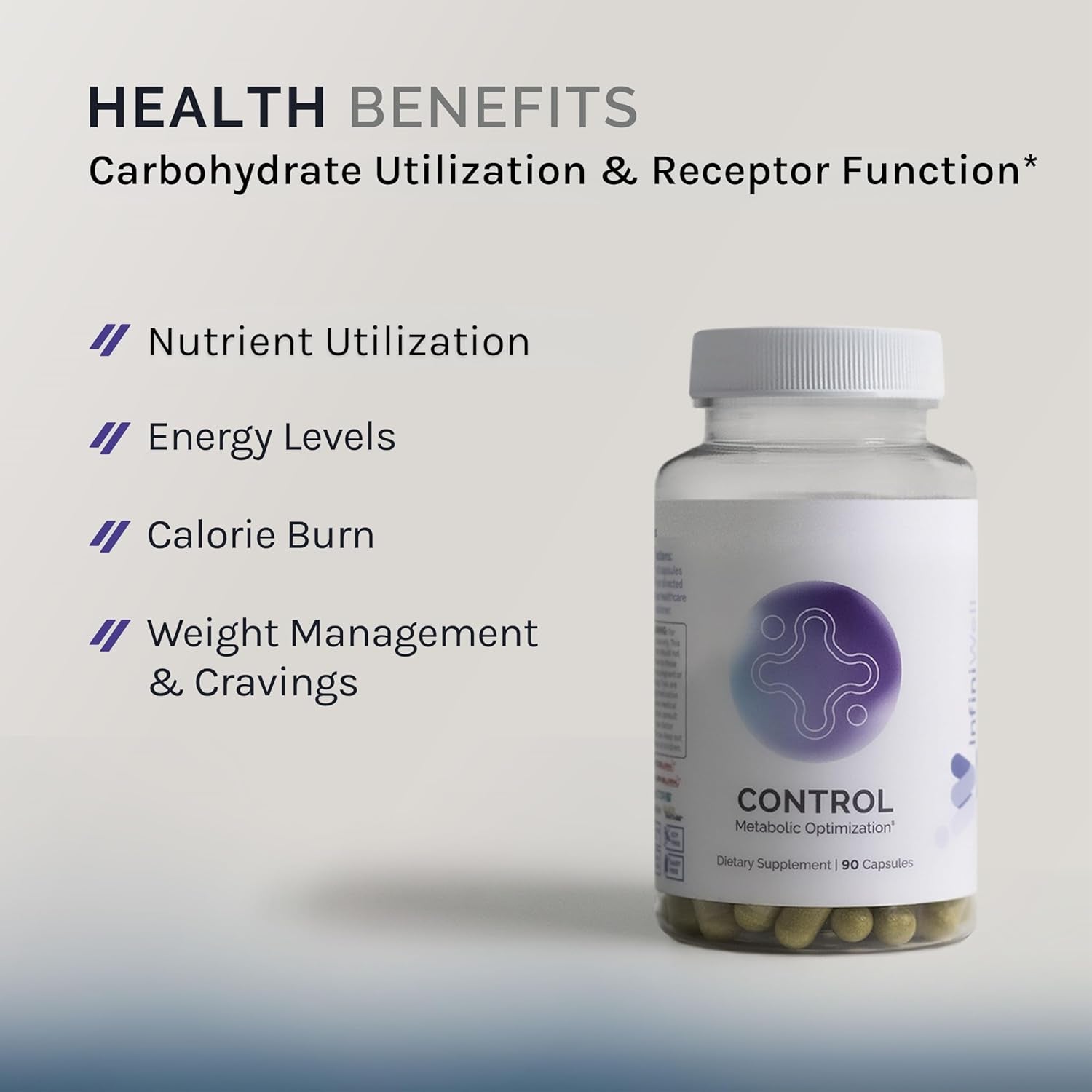 InfiniWell Control Metabolic Optimization 90 Capsules | Boosts Metabolism & Supports Healthy Body Composition