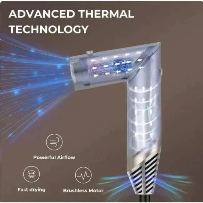 6-in-1 Folding Hair Dryer Compact, Powerful, and Versatile Styling Tool