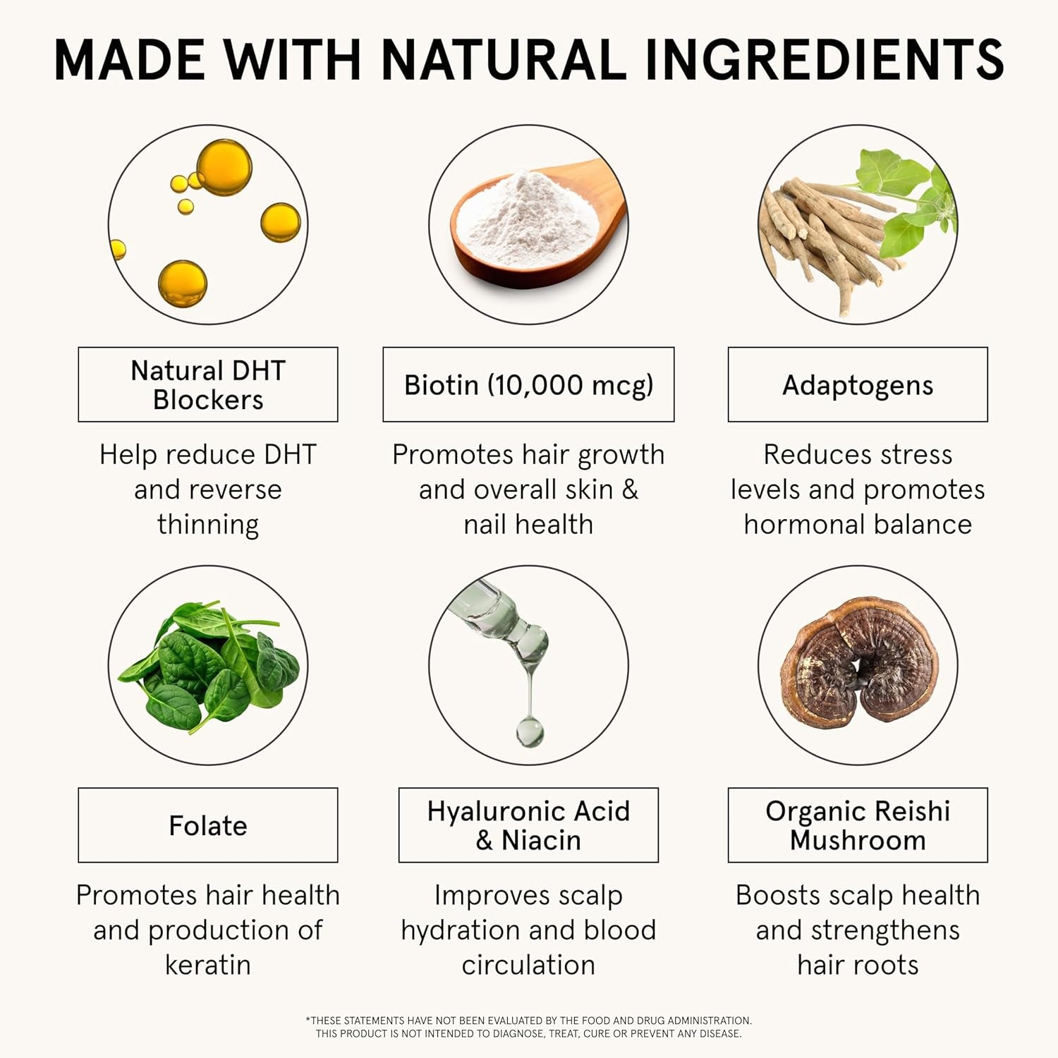 iRestore Hair Growth Formula 90 Capsules | 10,000mcg Biotin & DHT Blockers for Thicker, Fuller Hair