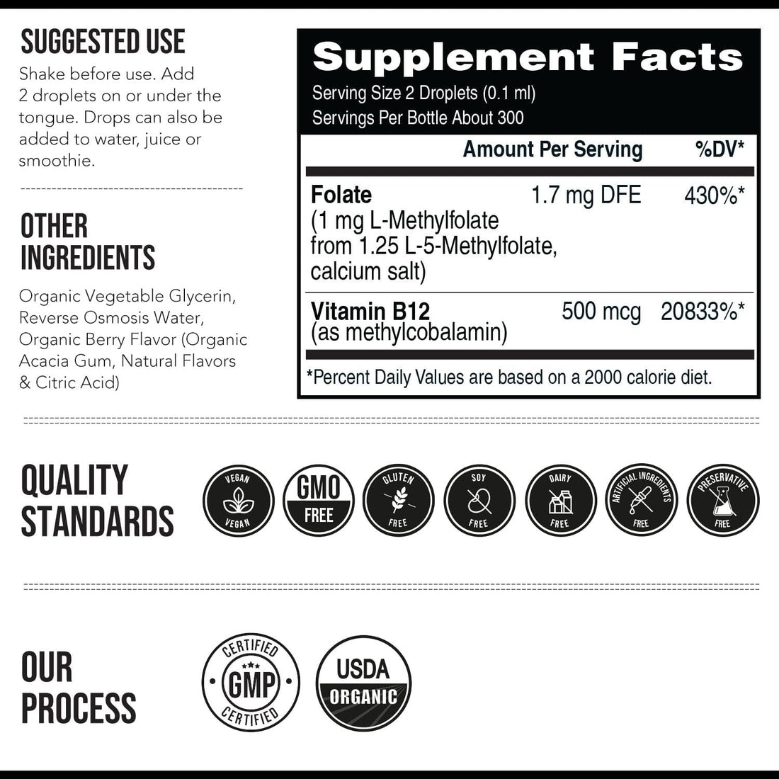 Triquetra Health L-MethylFolate 5-MTHF + Methyl B12 – 30ml, 300 Servings | Sublingual Folate for Methylation, Mood & Energy Support (Berry Flavor)