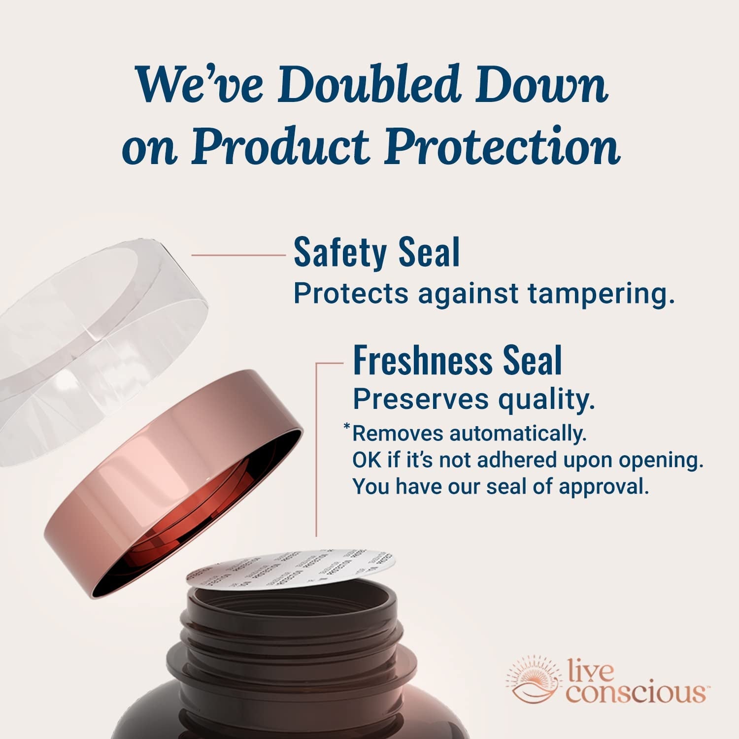 Live Conscious CURCUWELL 30 Capsules | Advanced Turmeric & Boswellia Supplement for Joint, Heart & Immune Support