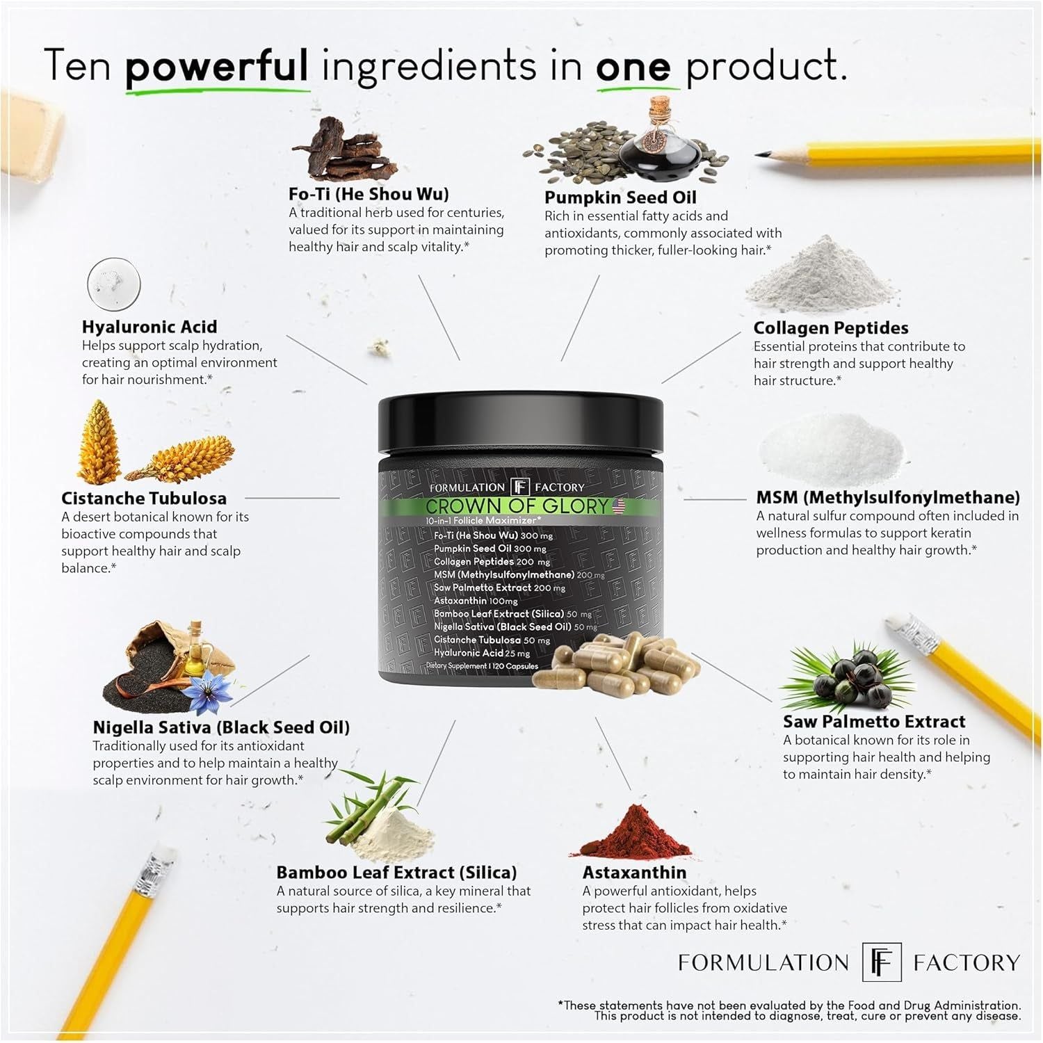 Crown of Glory 10-in-1 Hair Growth Maximizer - 120 Capsules | Thicker Hair, DHT Blocker, Collagen & Scalp Support